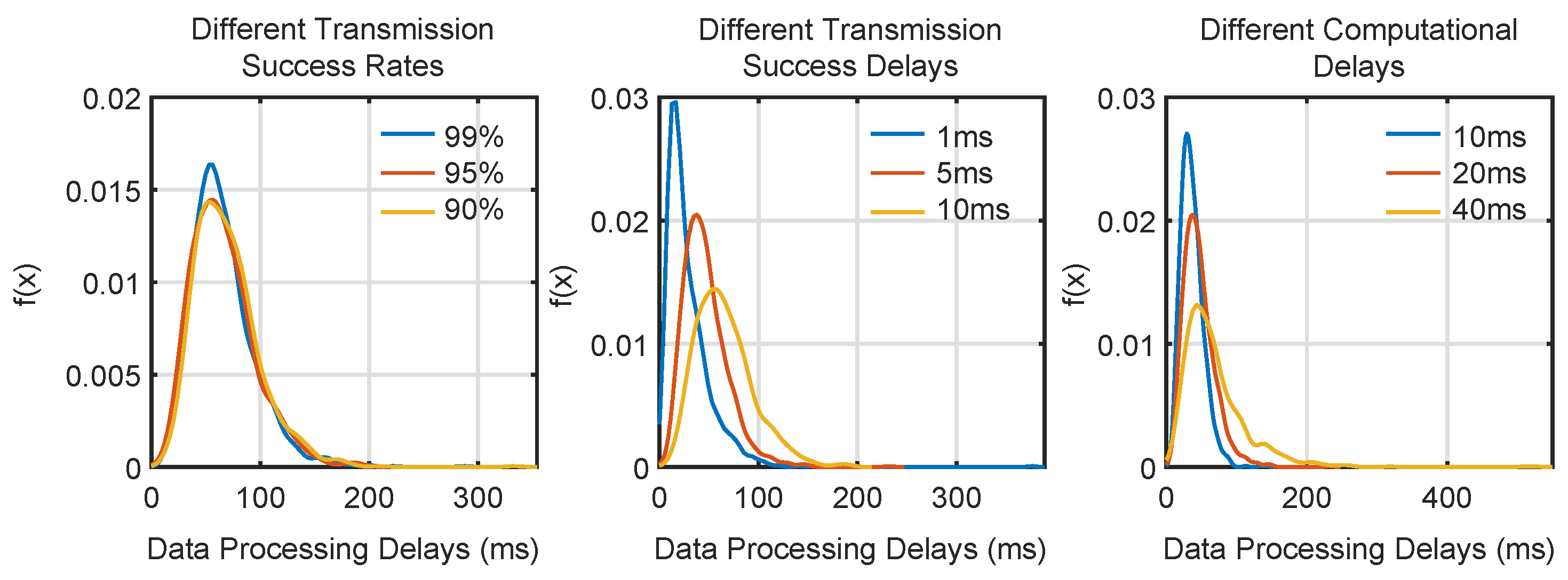 Mathematics 13 01015 g007