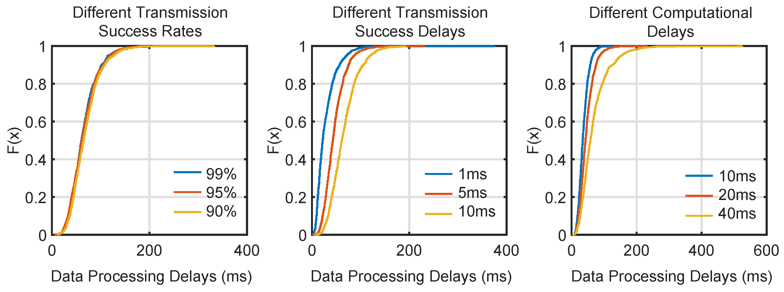 Mathematics 13 01015 g008