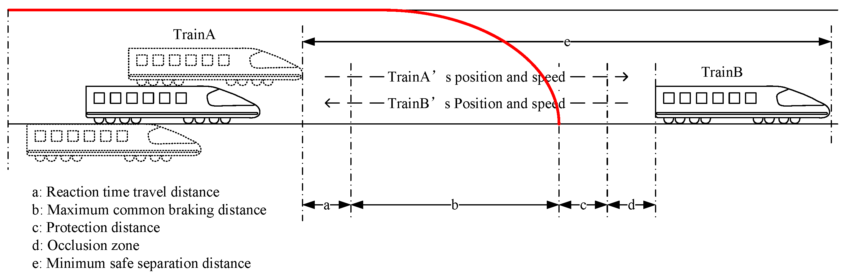 Mathematics 13 01015 g010