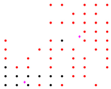 Mathematics 13 01017 i002