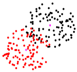 Mathematics 13 01017 i009