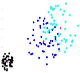 Mathematics 13 01017 i011