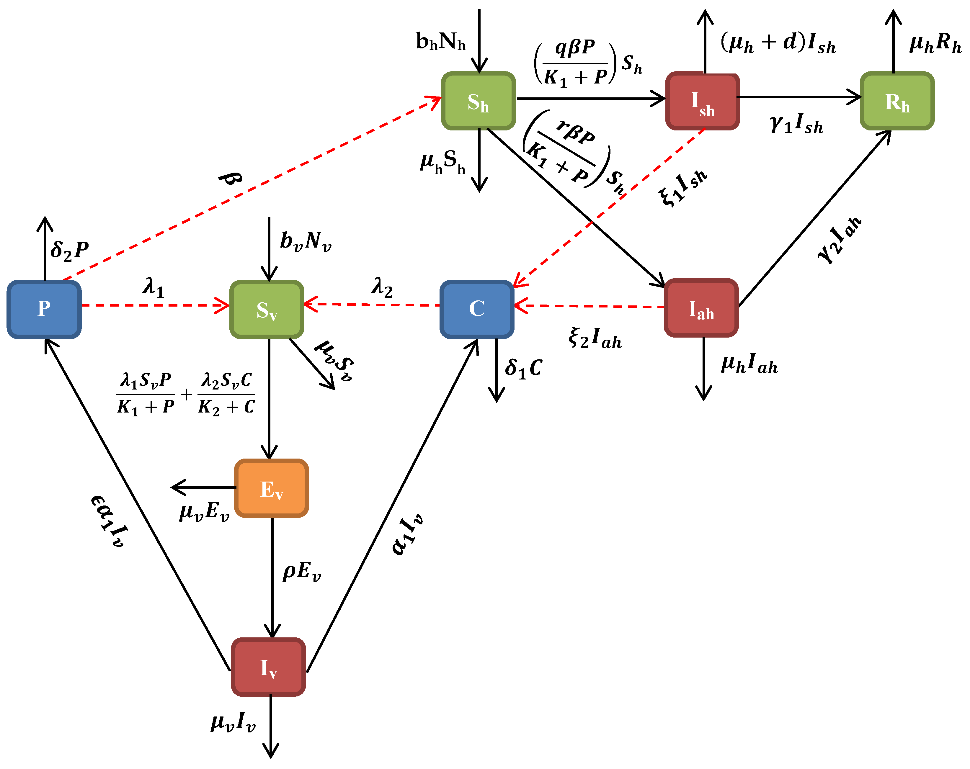 Mathematics 13 01018 g001