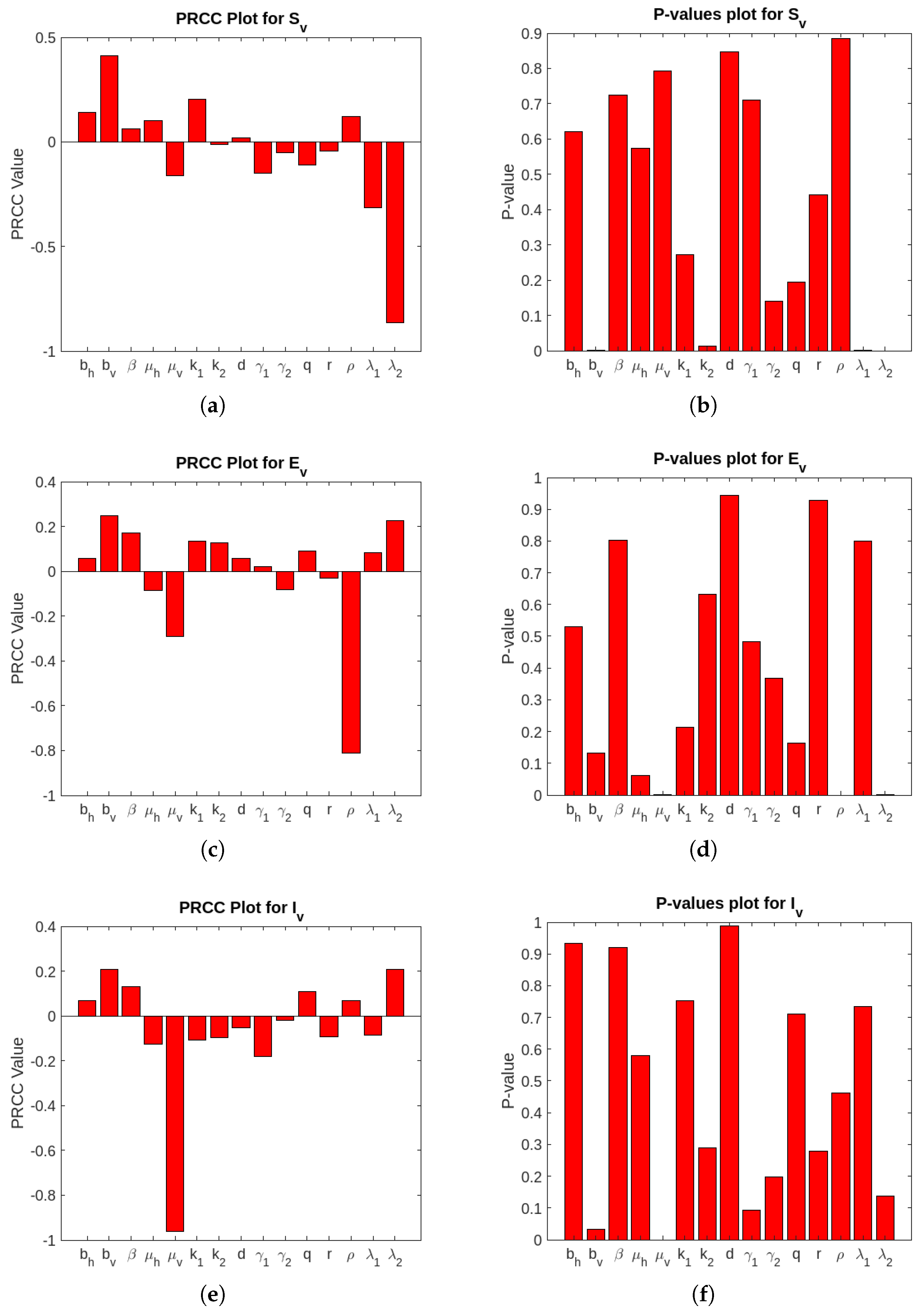 Mathematics 13 01018 g003