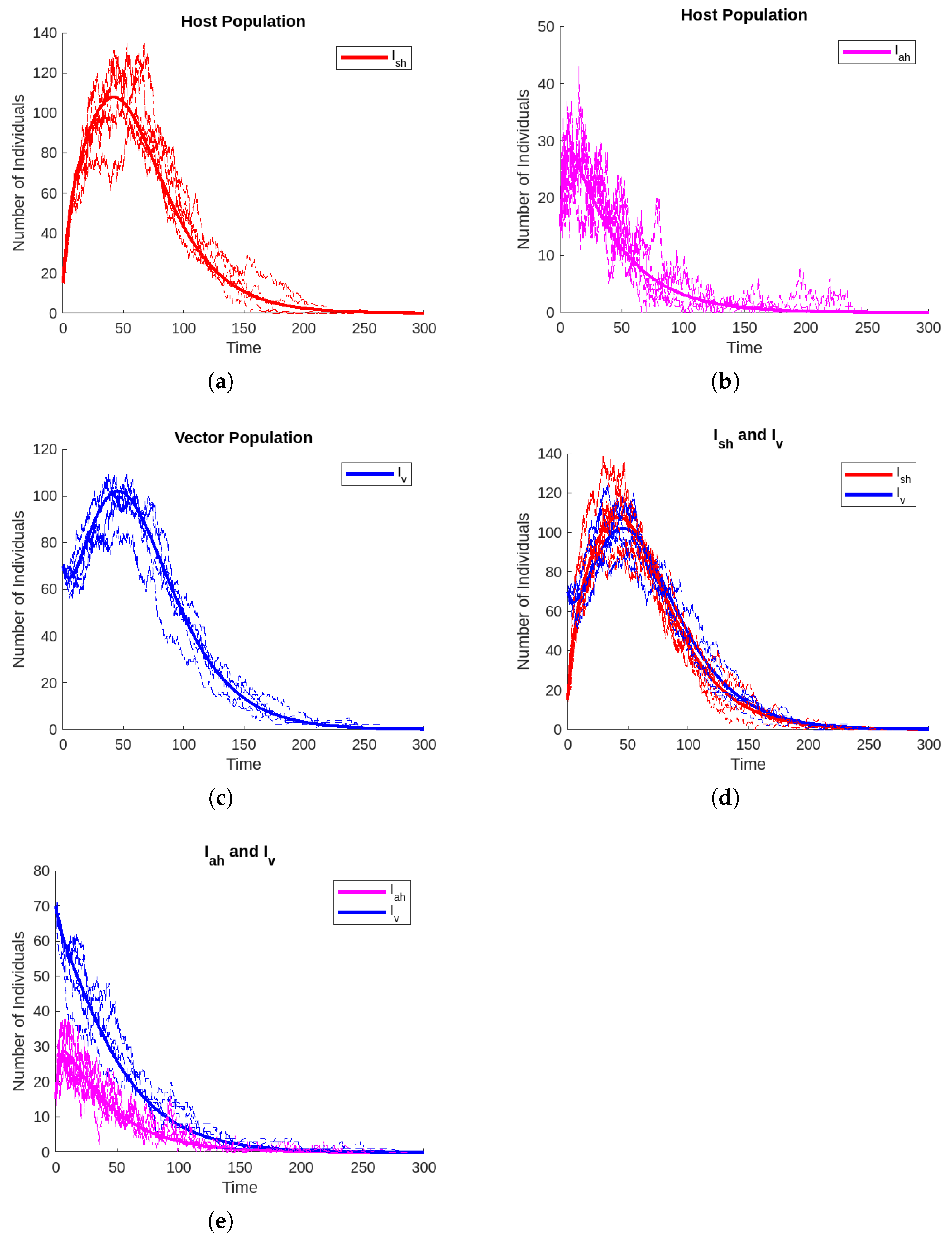 Mathematics 13 01018 g004