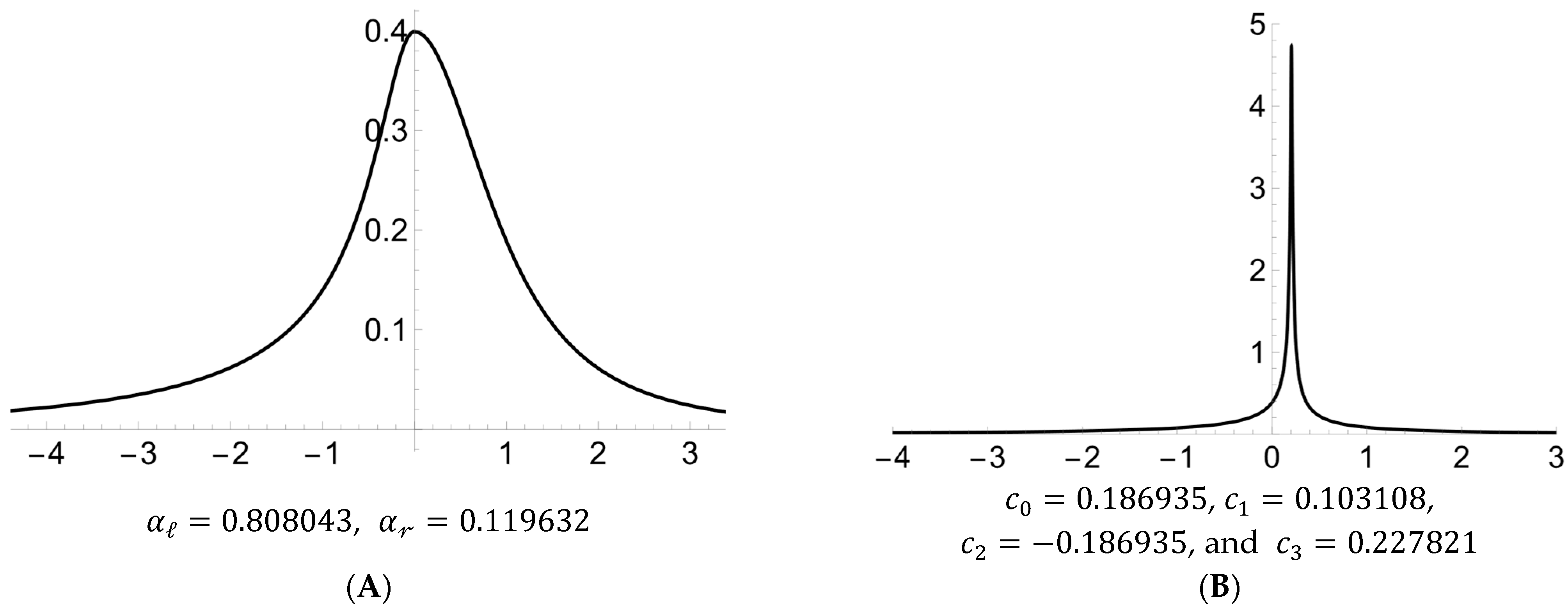 Mathematics 13 01019 g001