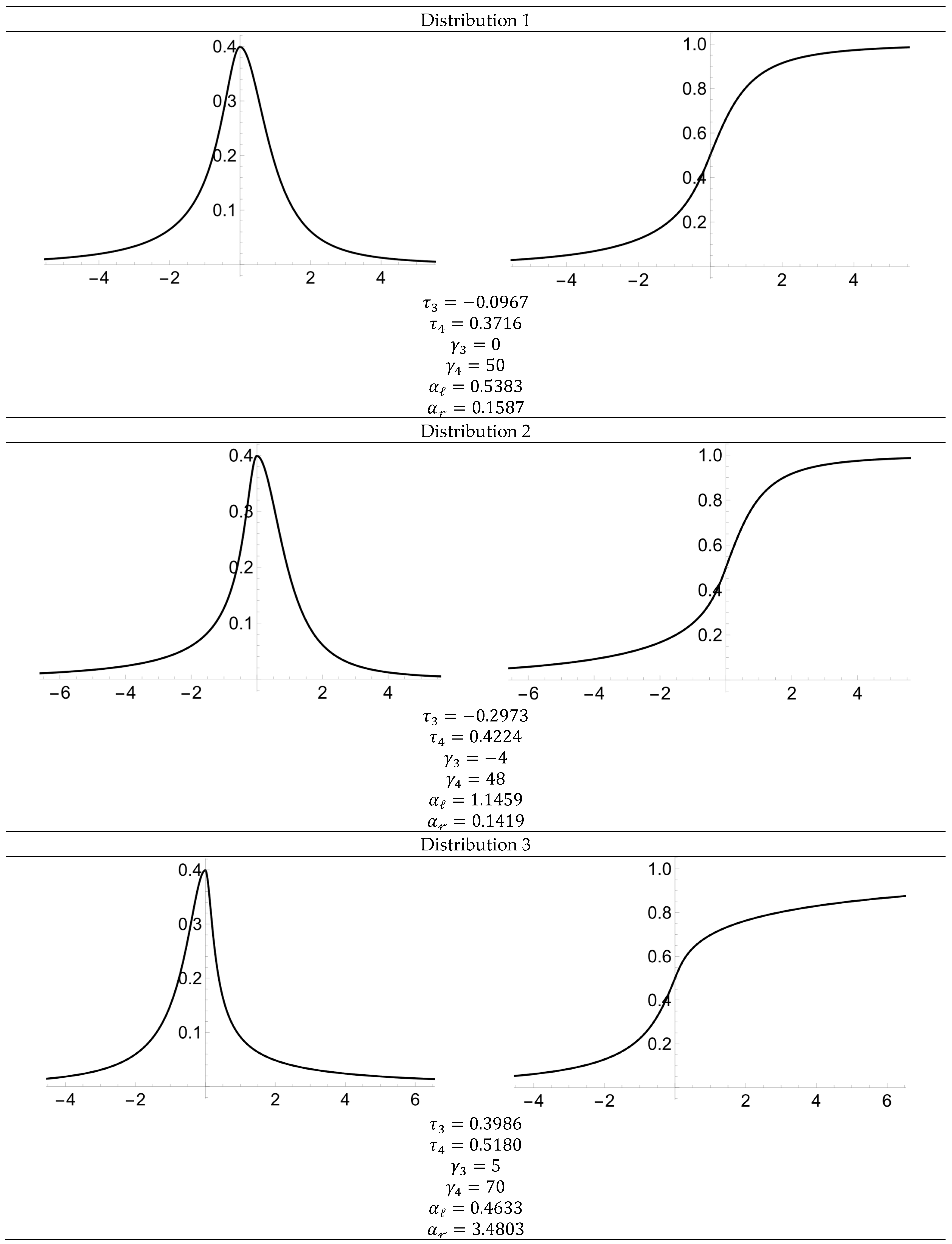 Mathematics 13 01019 g003