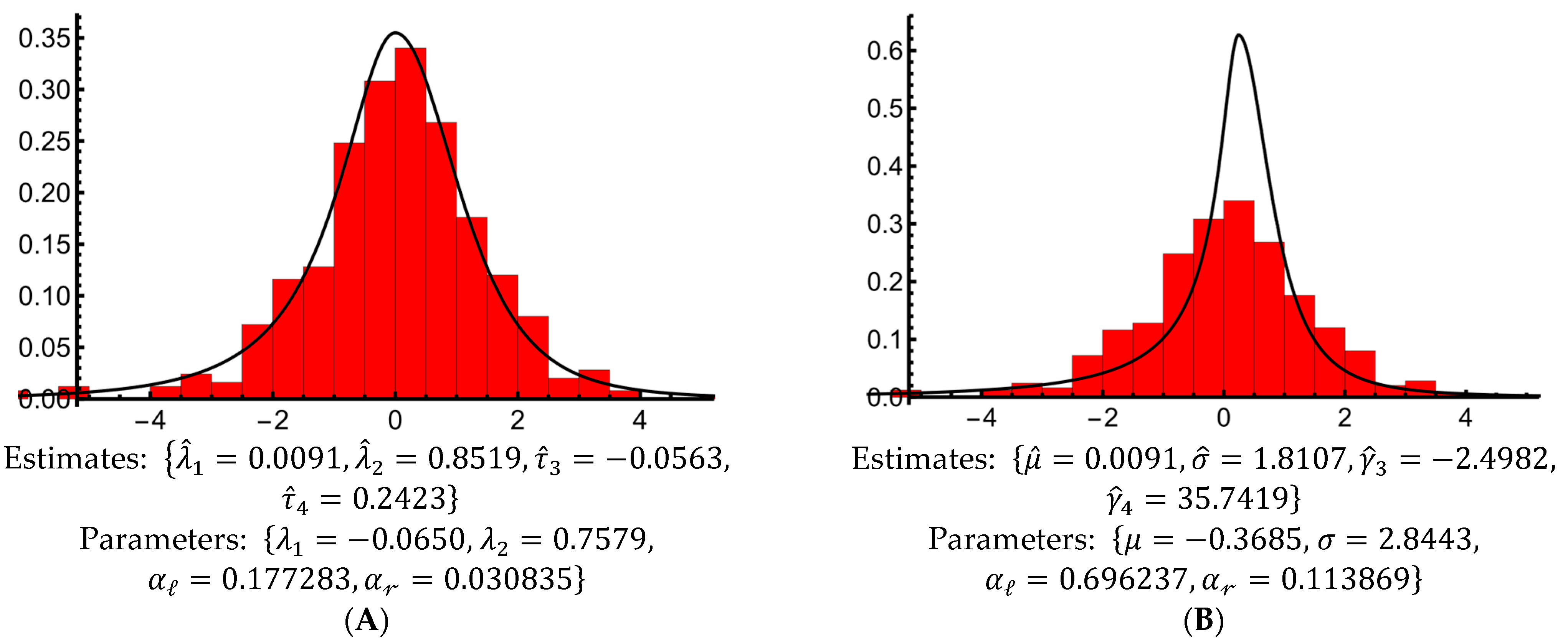 Mathematics 13 01019 g004