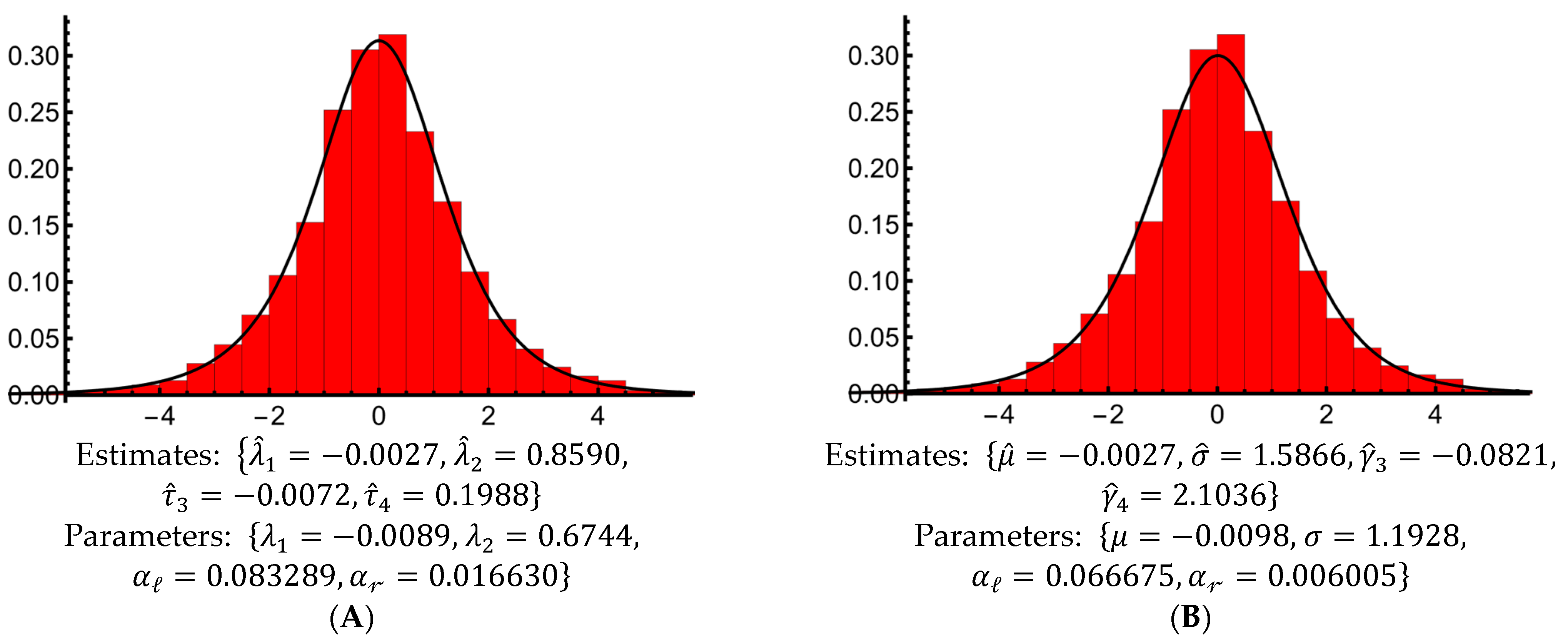 Mathematics 13 01019 g007