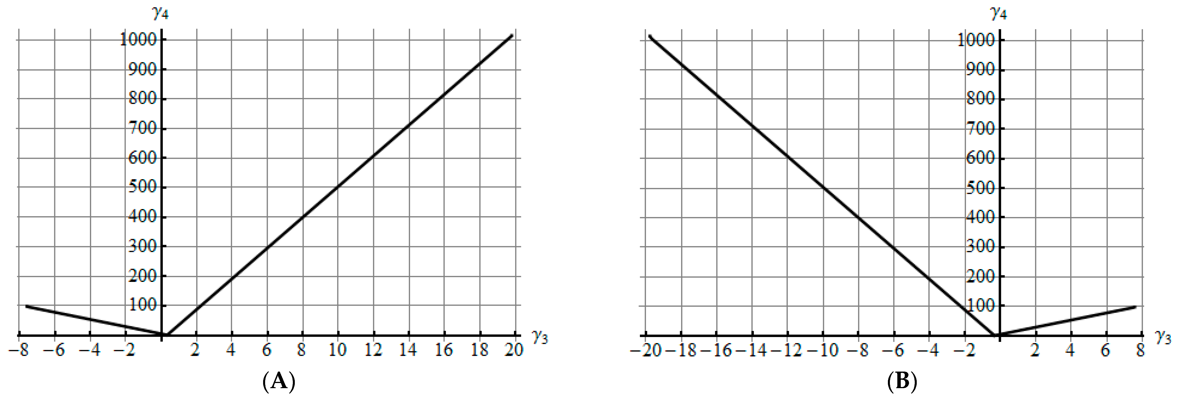 Mathematics 13 01019 g0a1