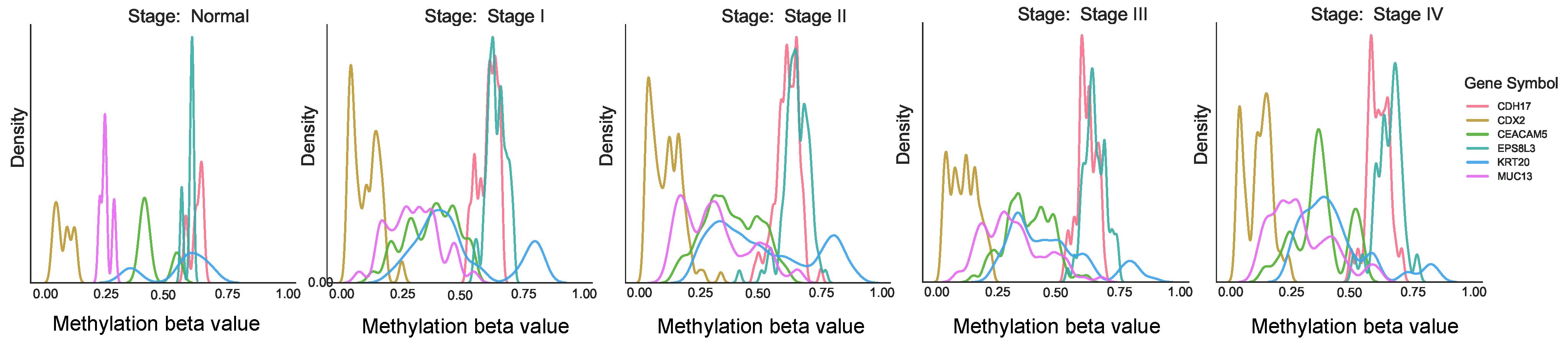 Mathematics 13 01020 g004