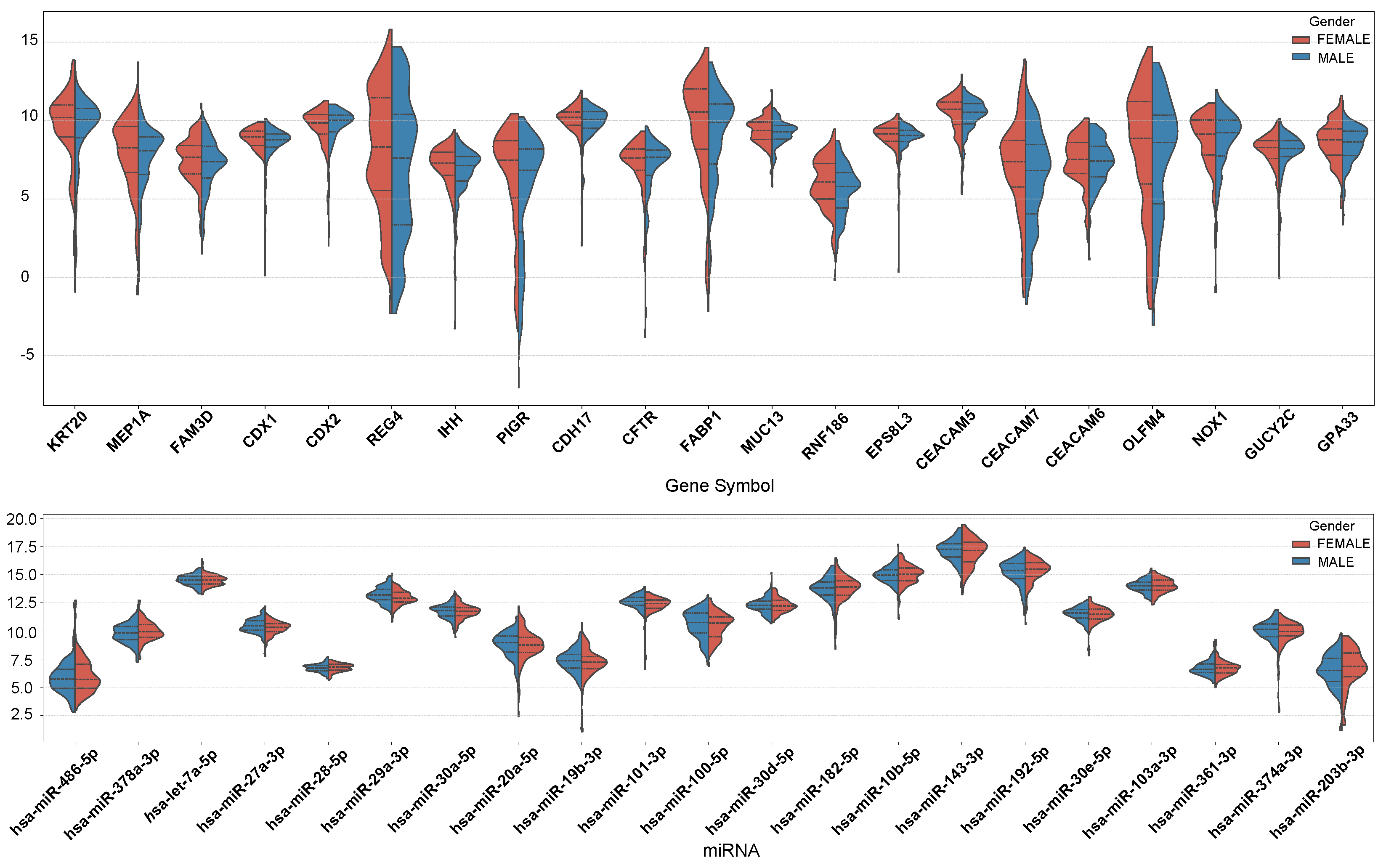 Mathematics 13 01020 g007