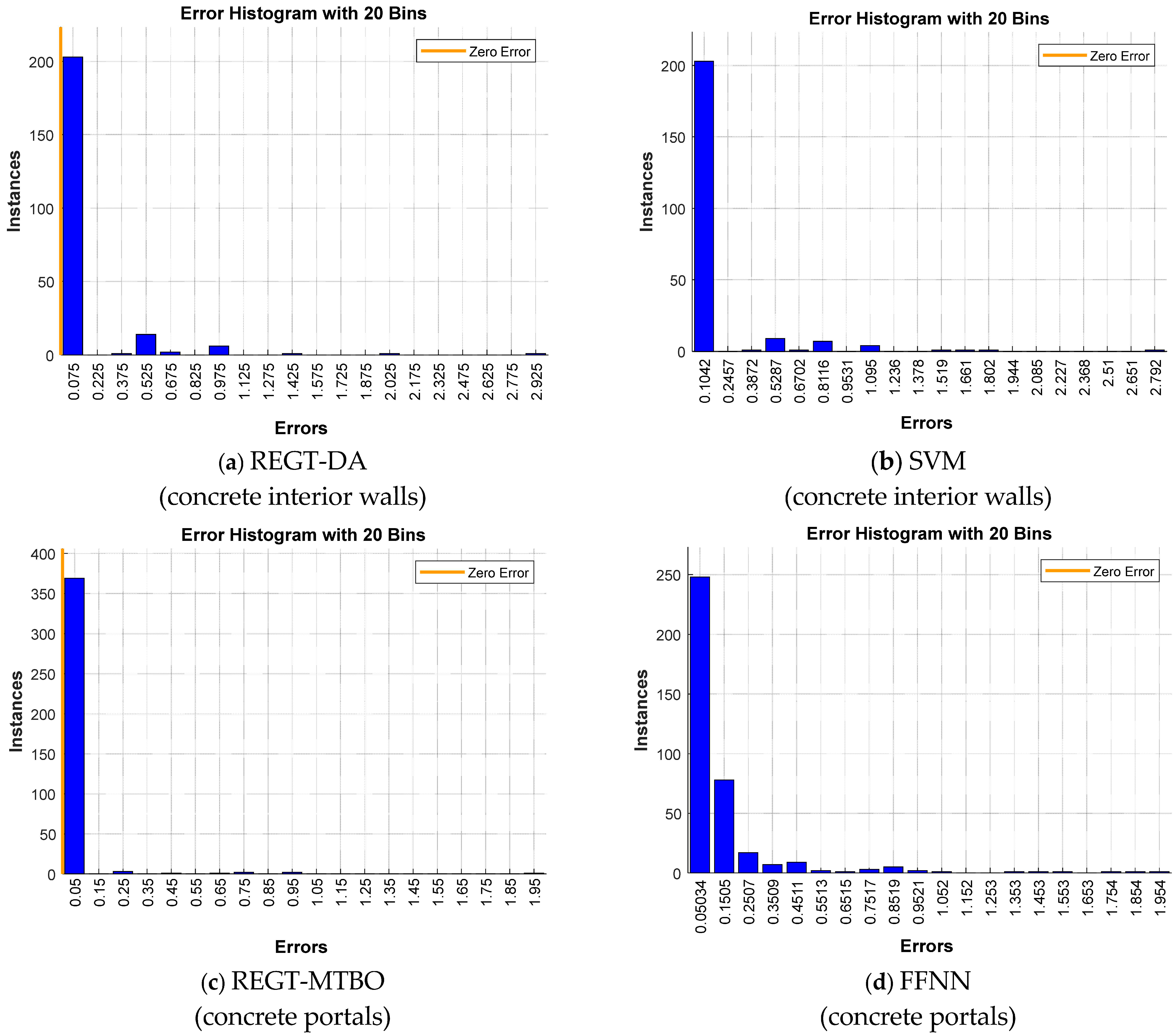 Mathematics 13 01021 g005