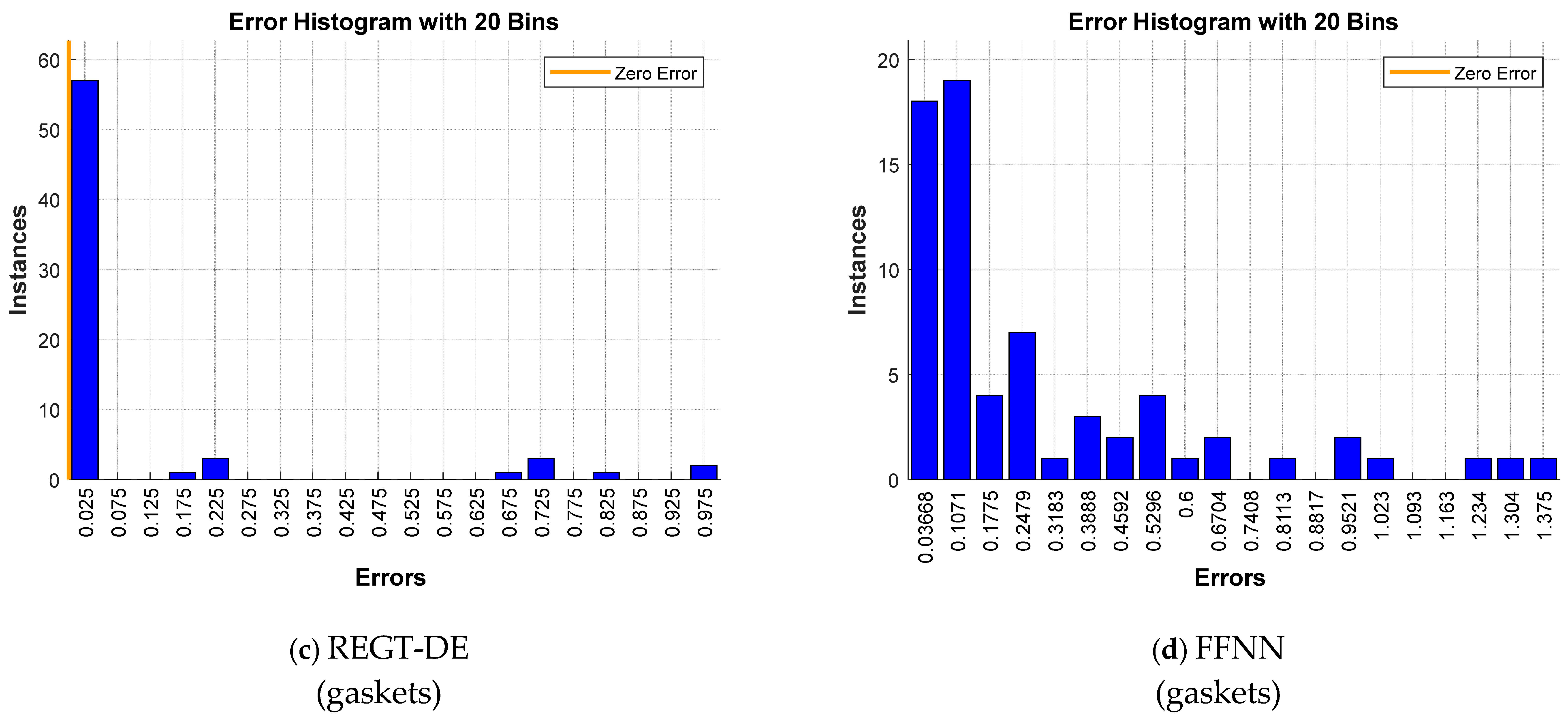 Mathematics 13 01021 g006b