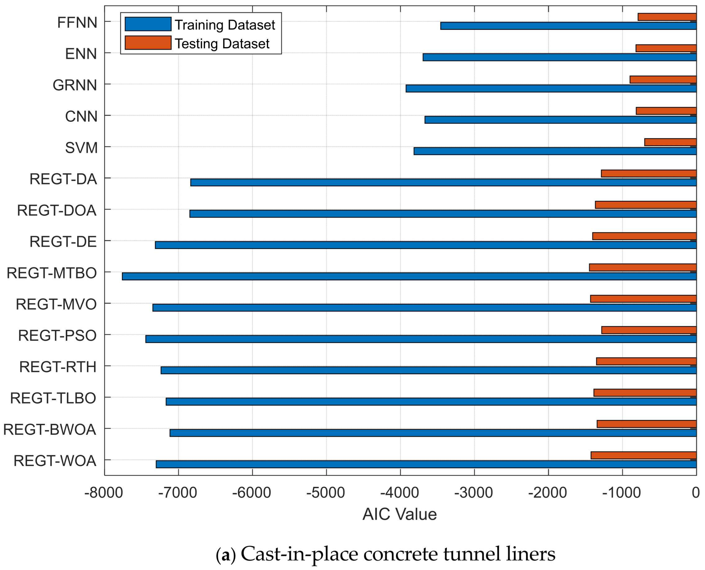 Mathematics 13 01021 g007a