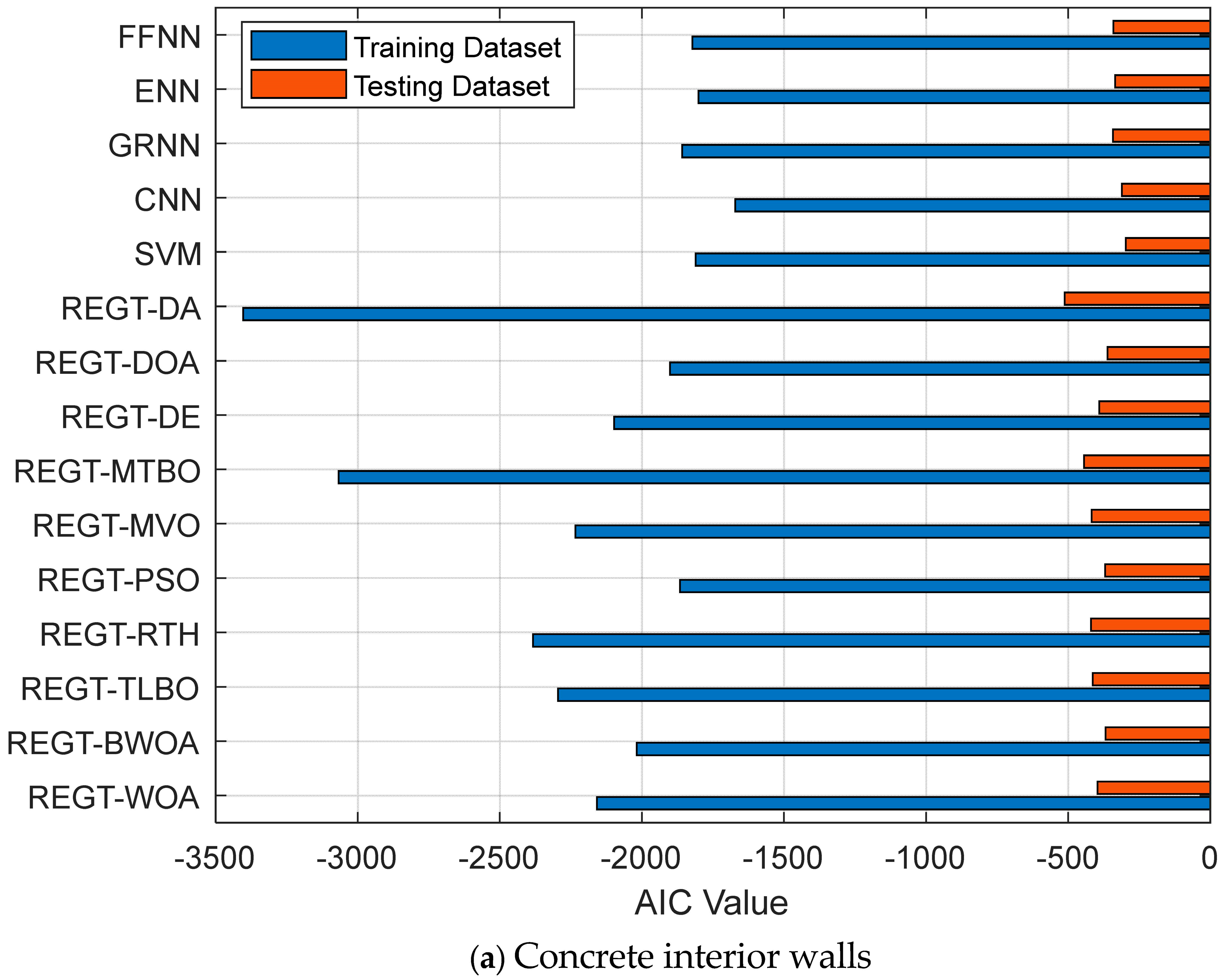 Mathematics 13 01021 g008a