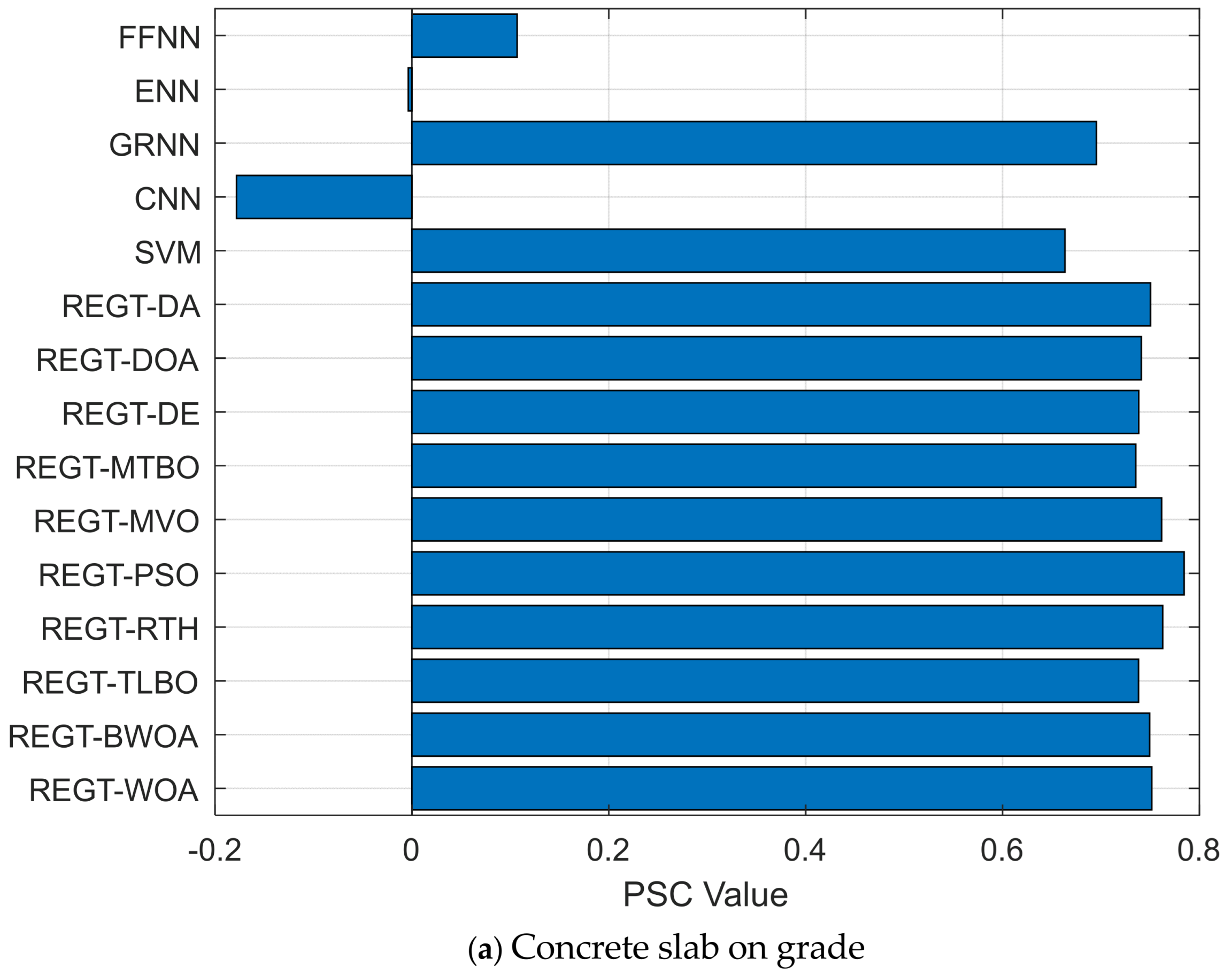 Mathematics 13 01021 g012a