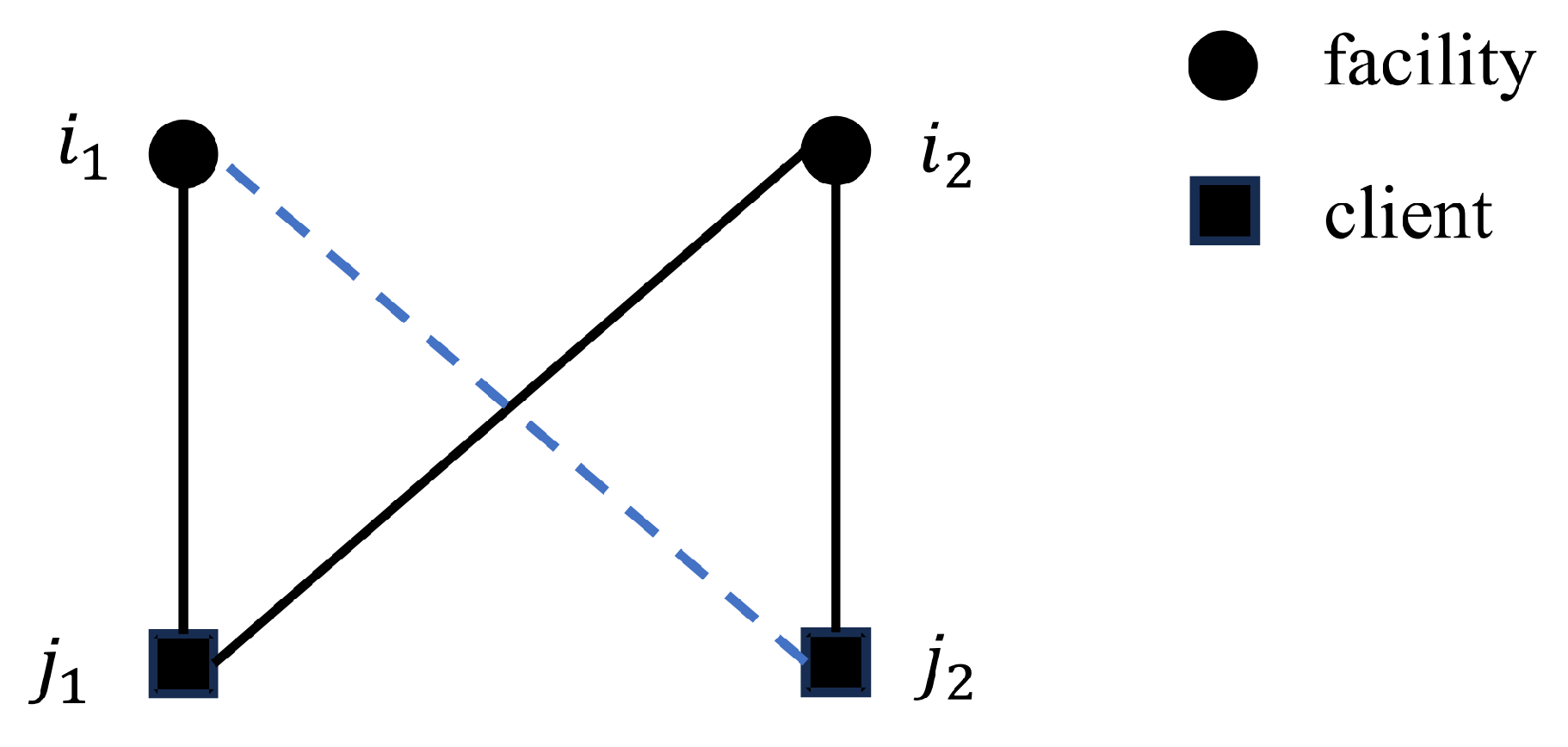Mathematics 13 01023 g001