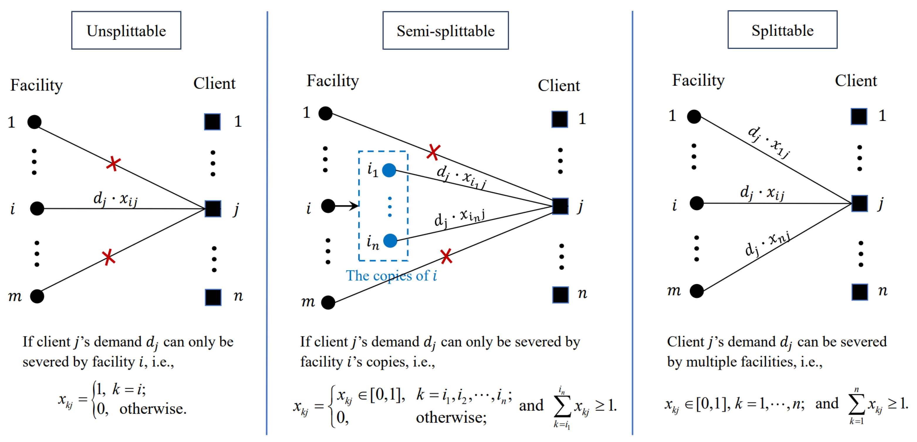 Mathematics 13 01023 g003