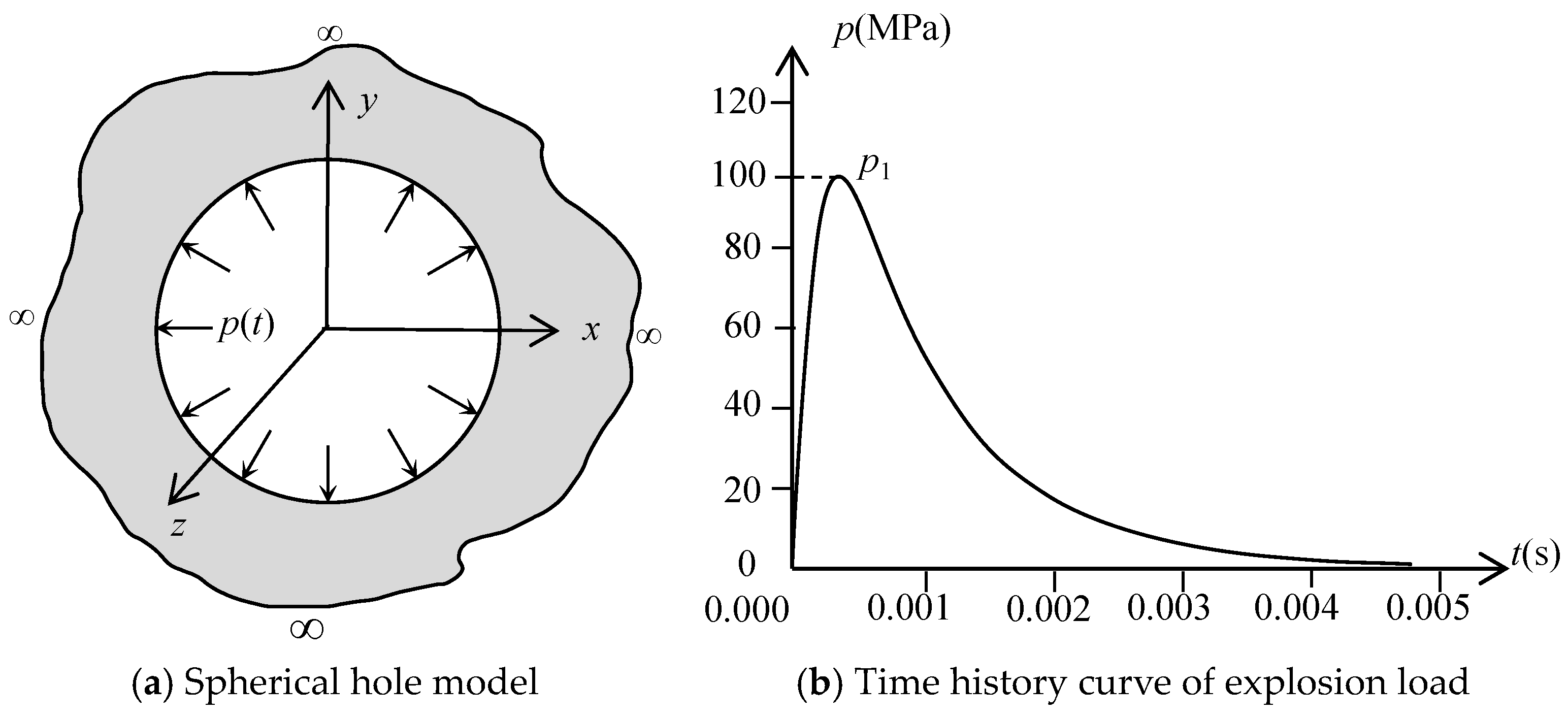 Mathematics 13 01025 g008