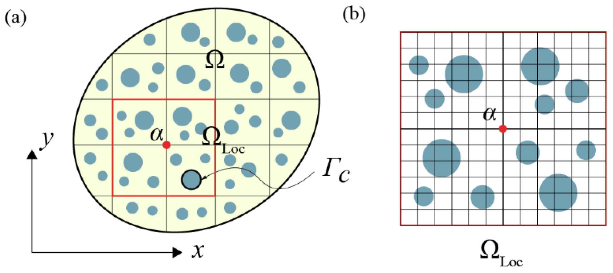 Mathematics 13 01027 g002