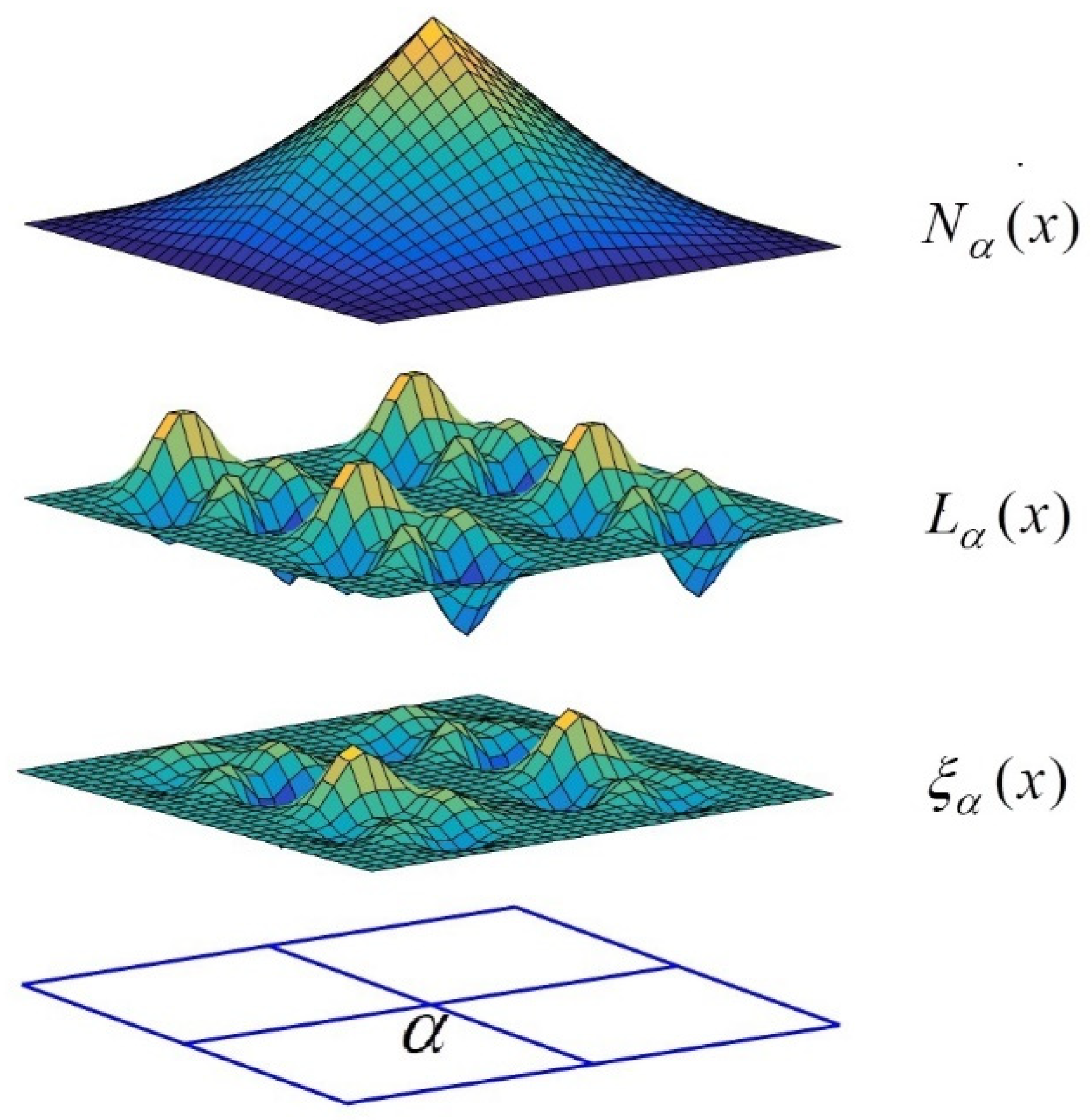 Mathematics 13 01027 g003
