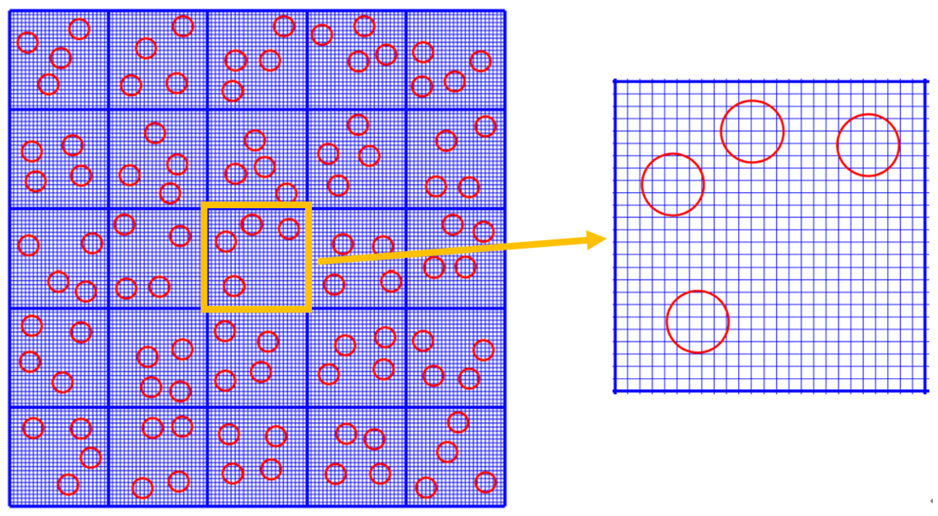 Mathematics 13 01027 g009