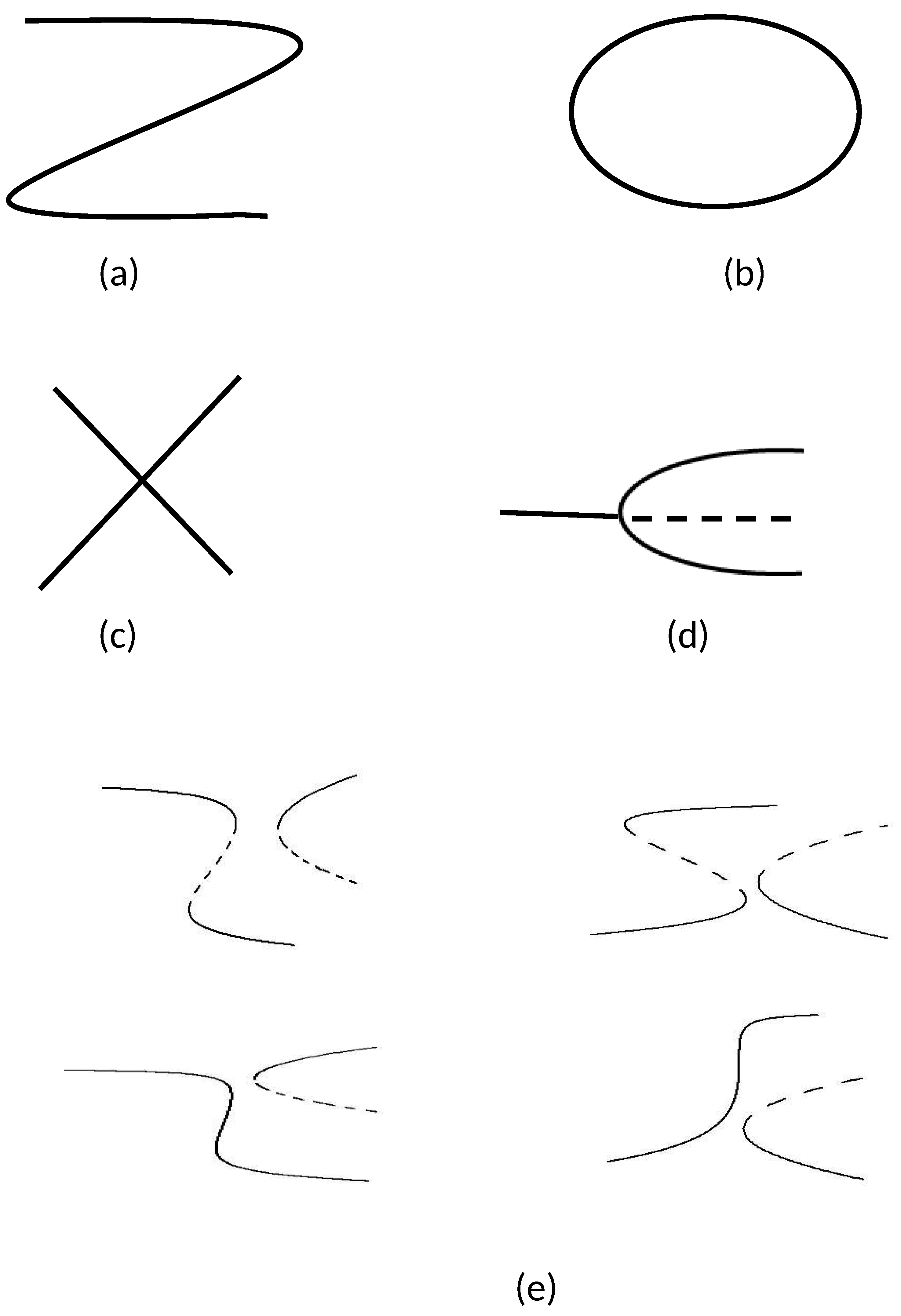 Mathematics 13 01032 g001