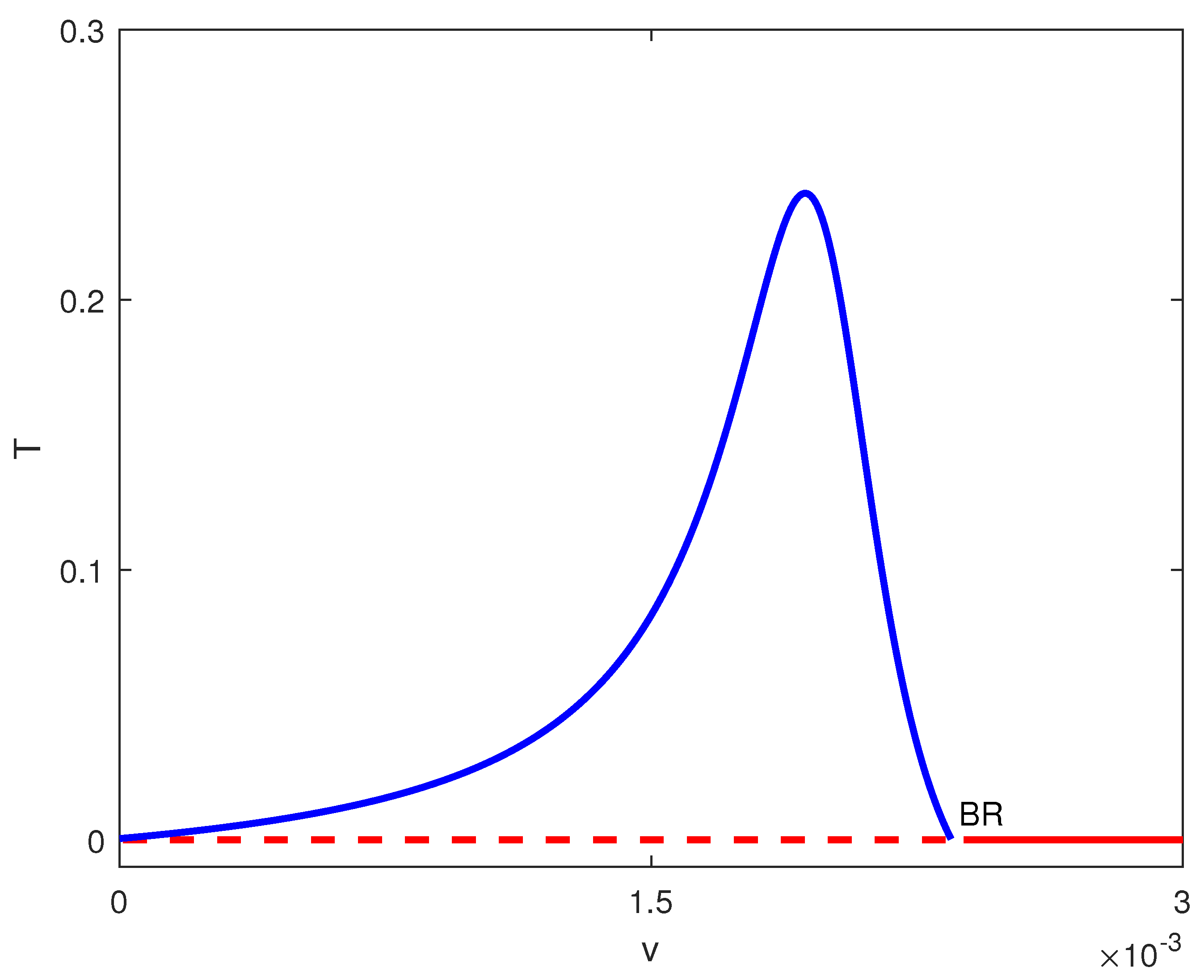 Mathematics 13 01032 g003