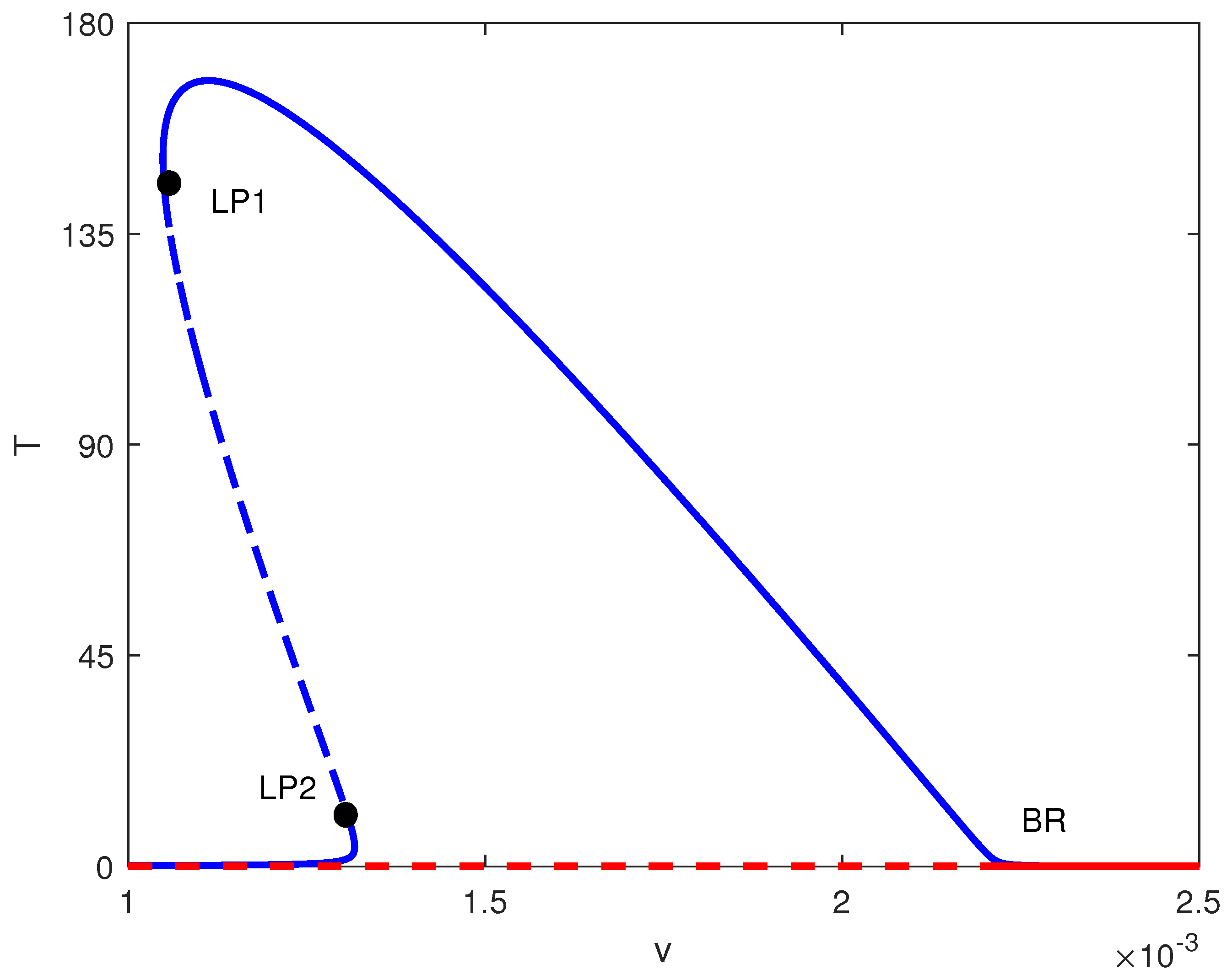 Mathematics 13 01032 g004