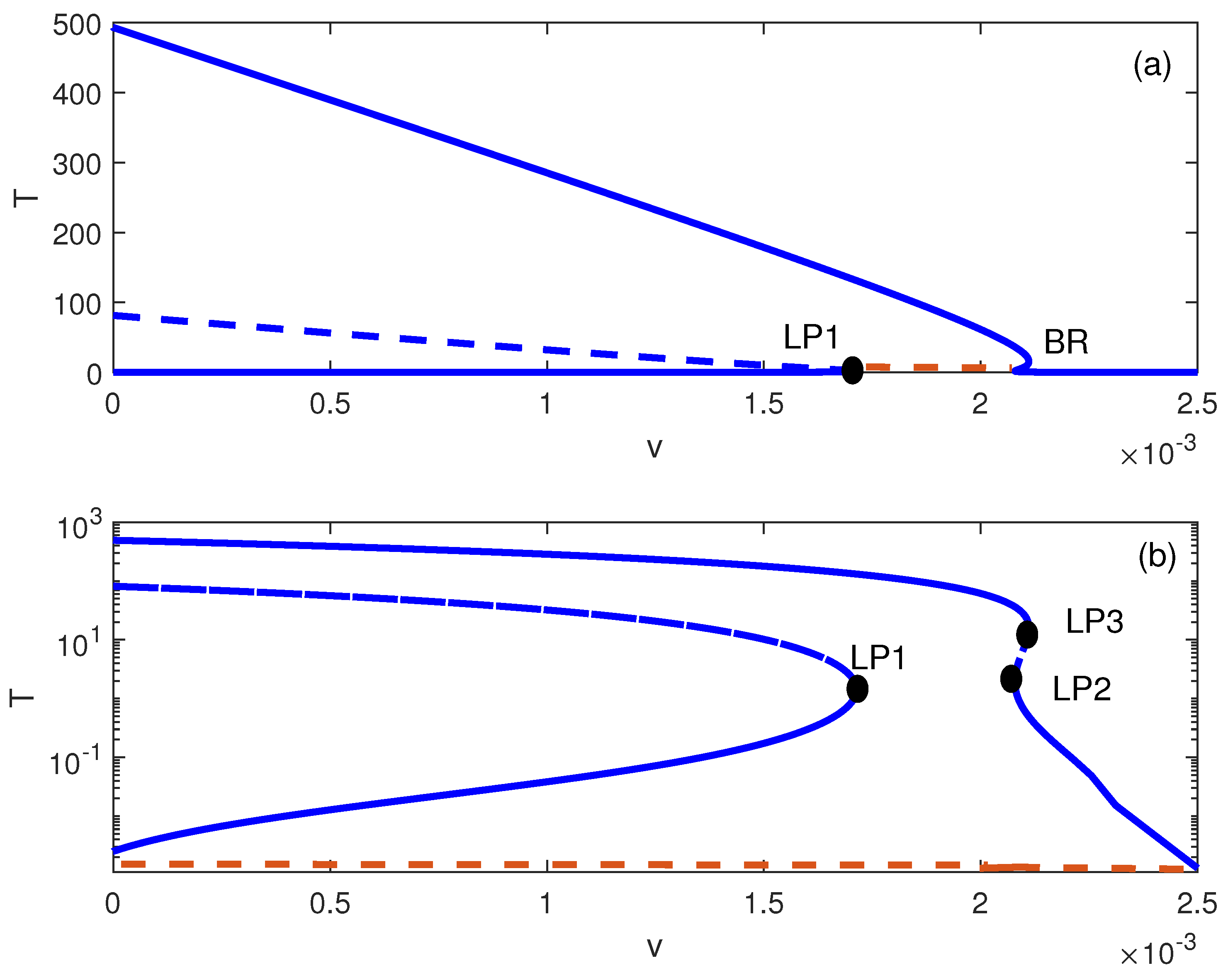 Mathematics 13 01032 g005
