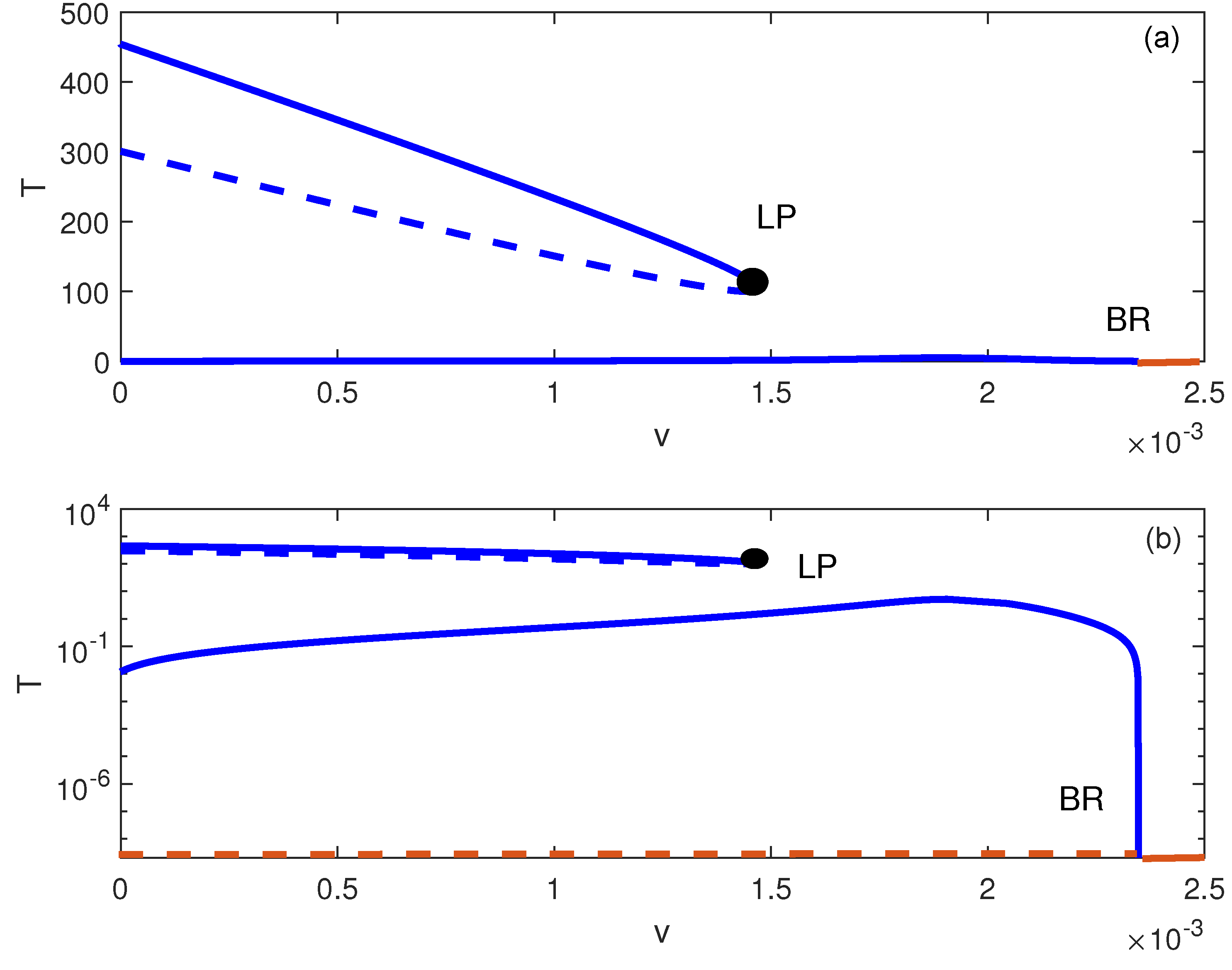 Mathematics 13 01032 g010