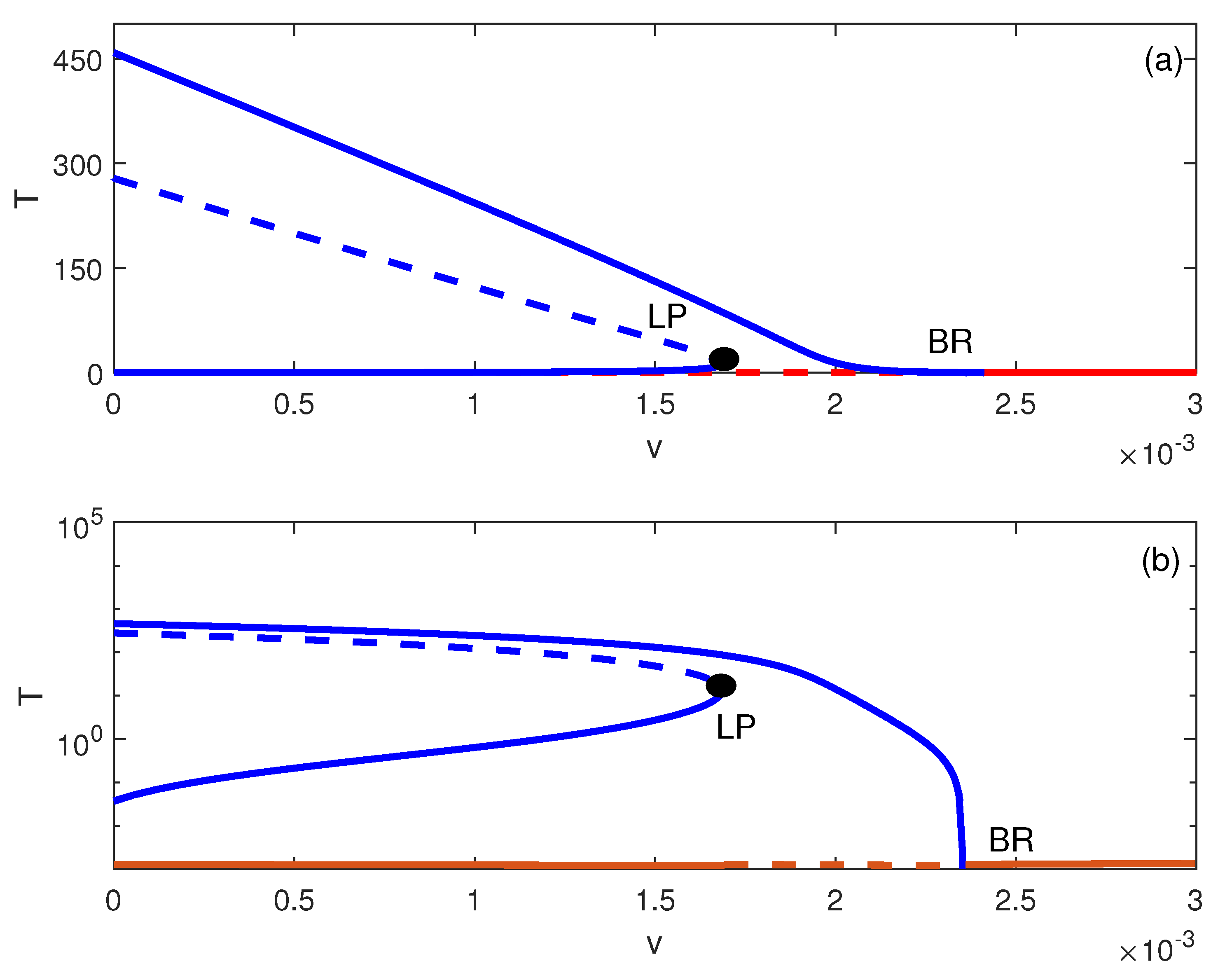 Mathematics 13 01032 g011