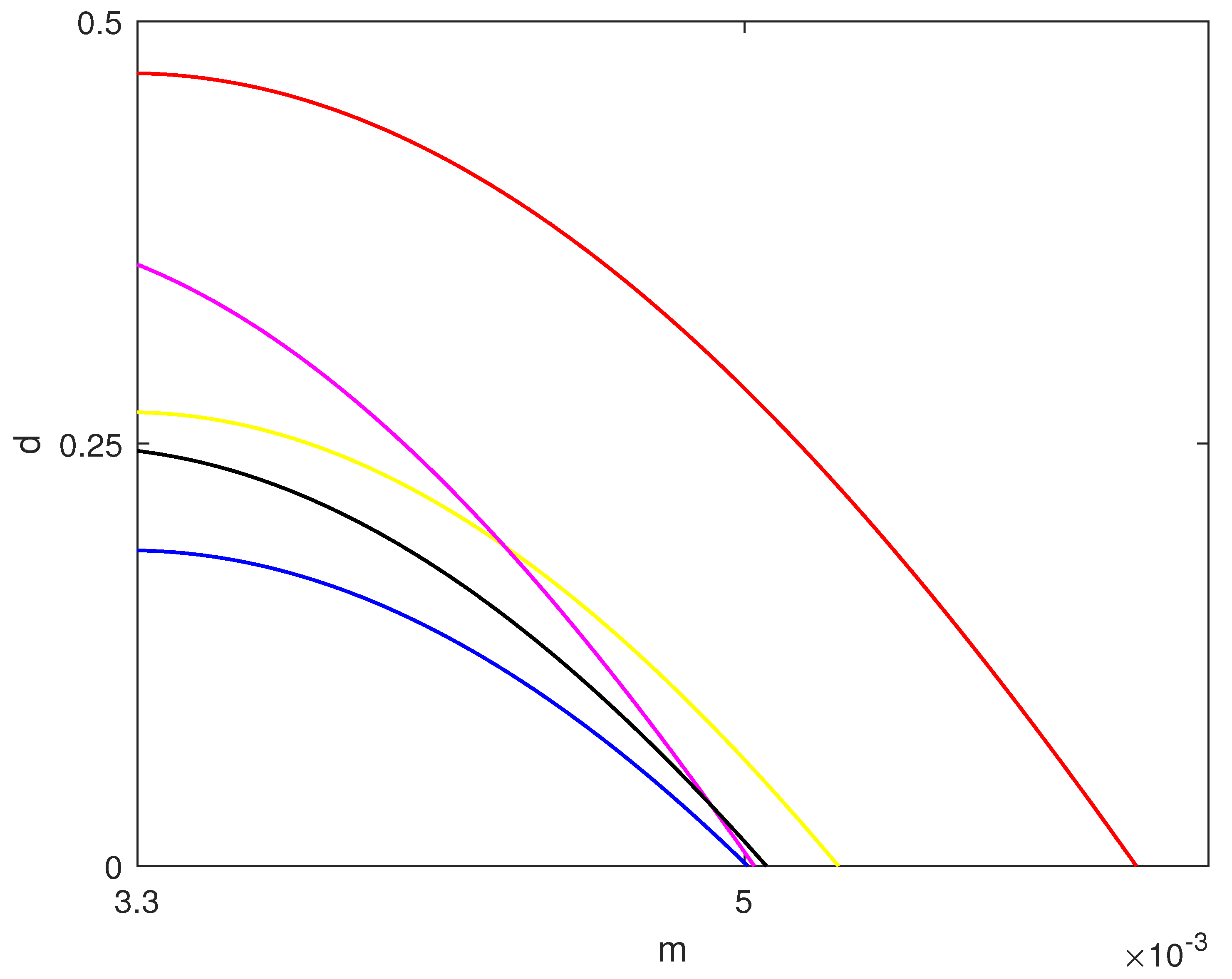 Mathematics 13 01032 g012