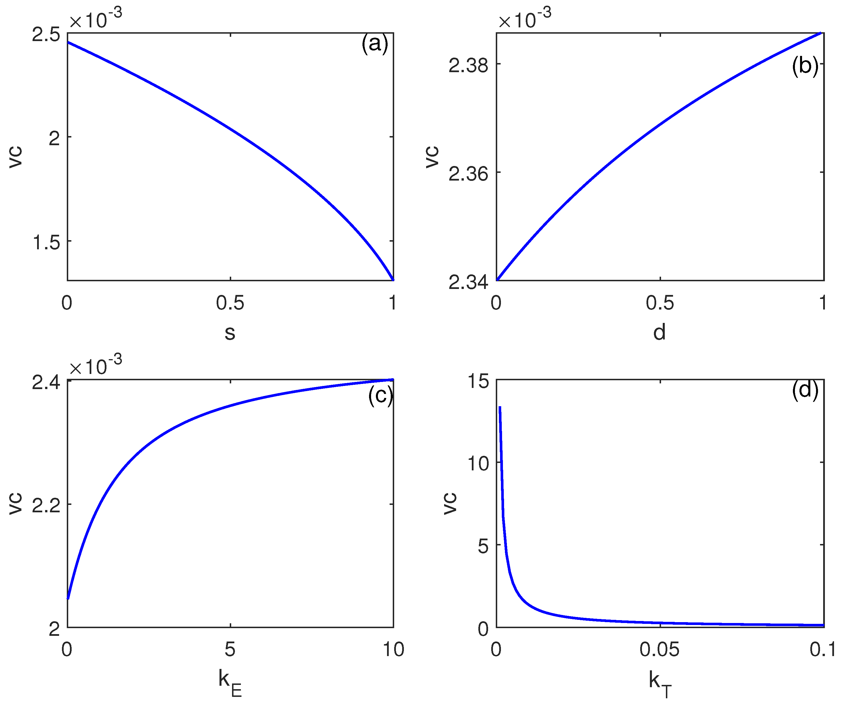 Mathematics 13 01032 g013
