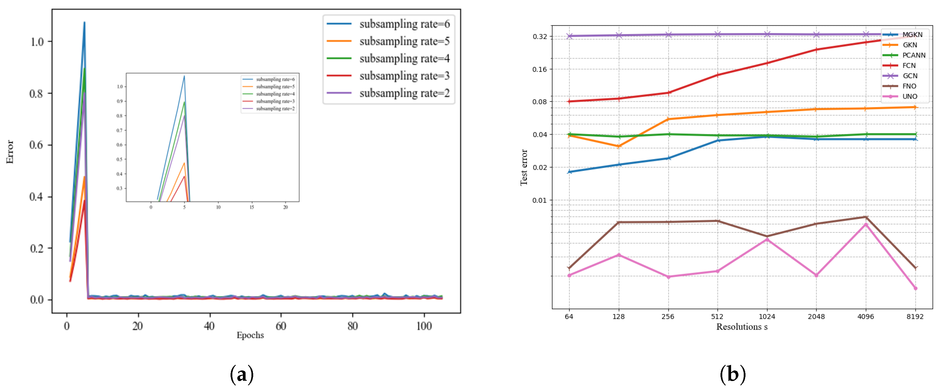 Mathematics 13 01033 g003