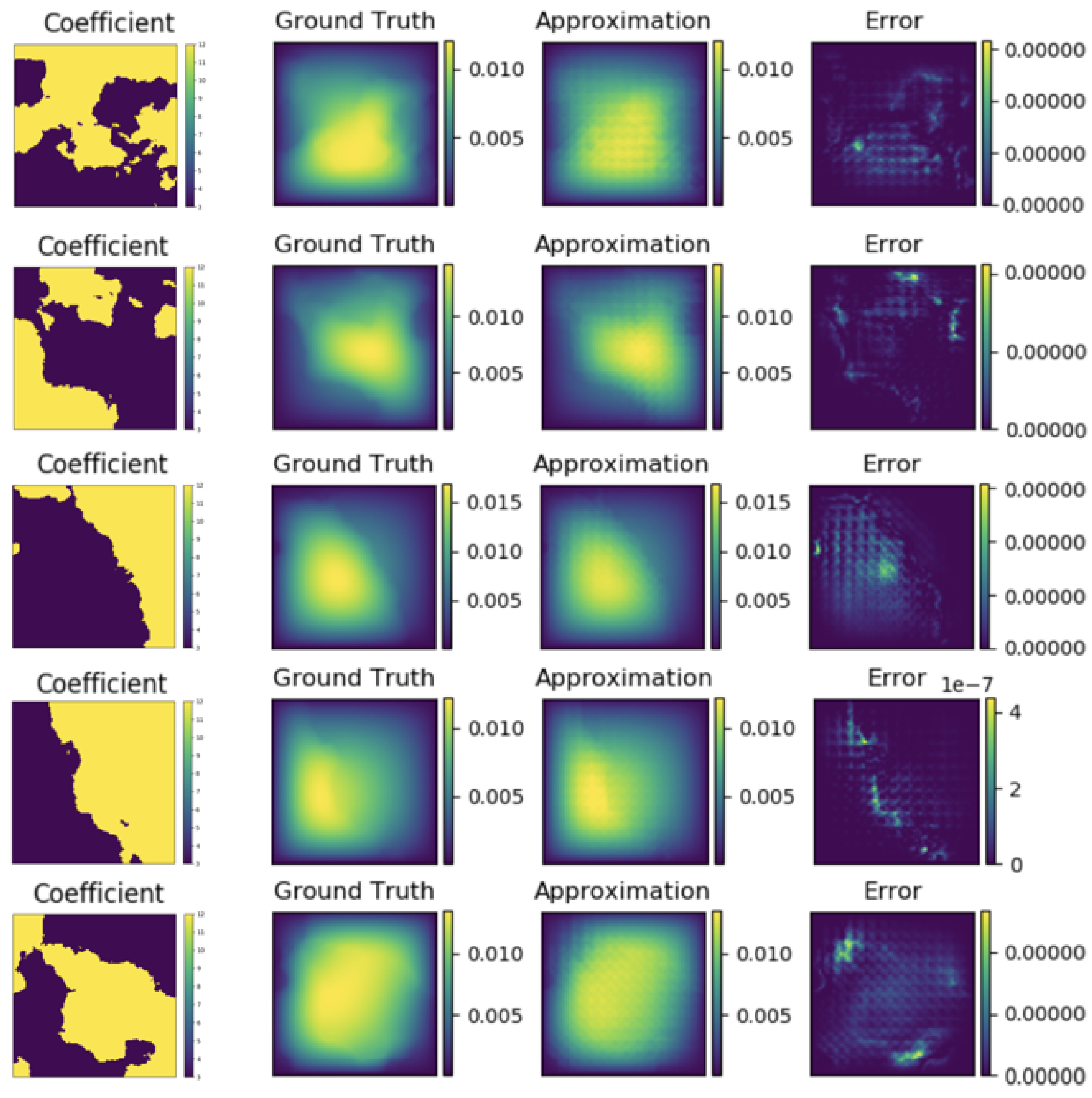 Mathematics 13 01033 g004
