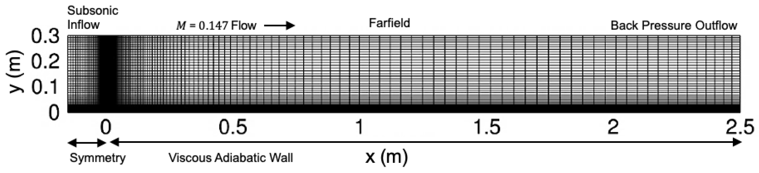 Mathematics 13 01034 g002
