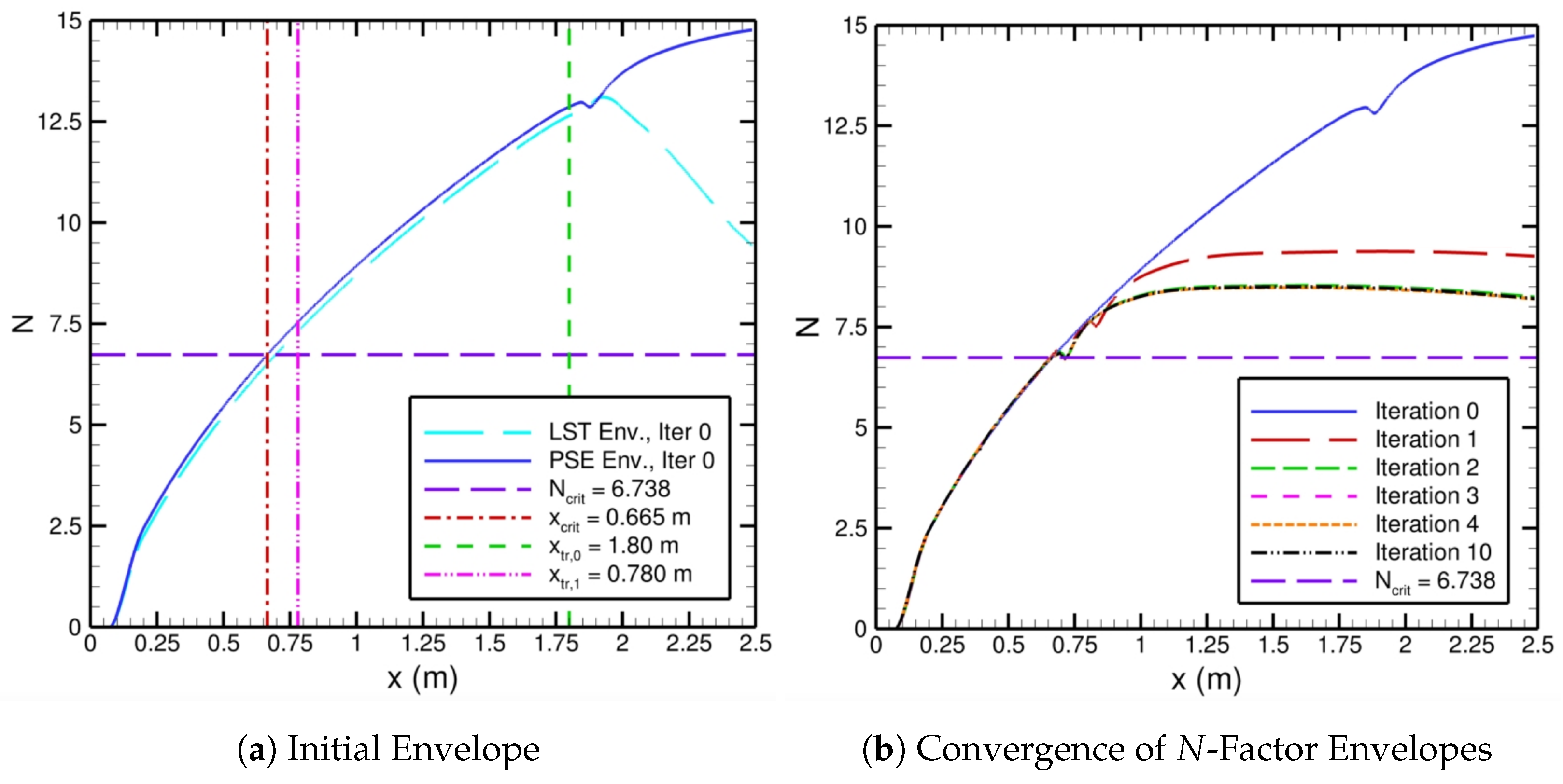 Mathematics 13 01034 g005
