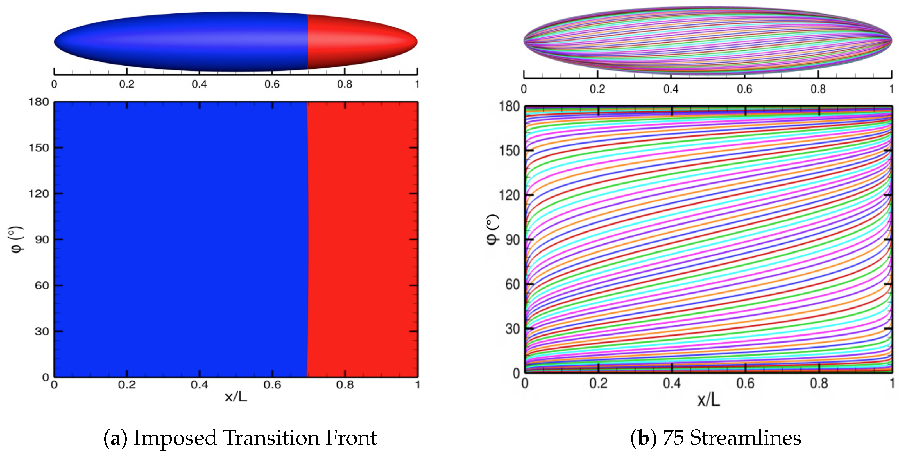 Mathematics 13 01034 g014