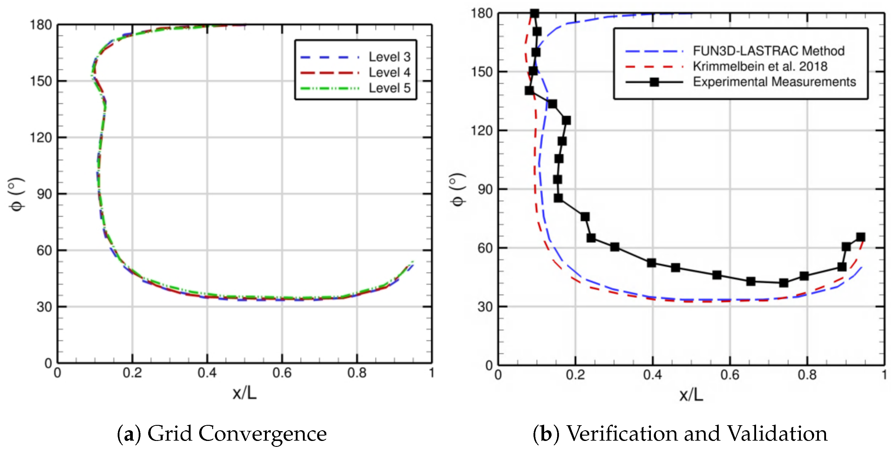 Mathematics 13 01034 g018