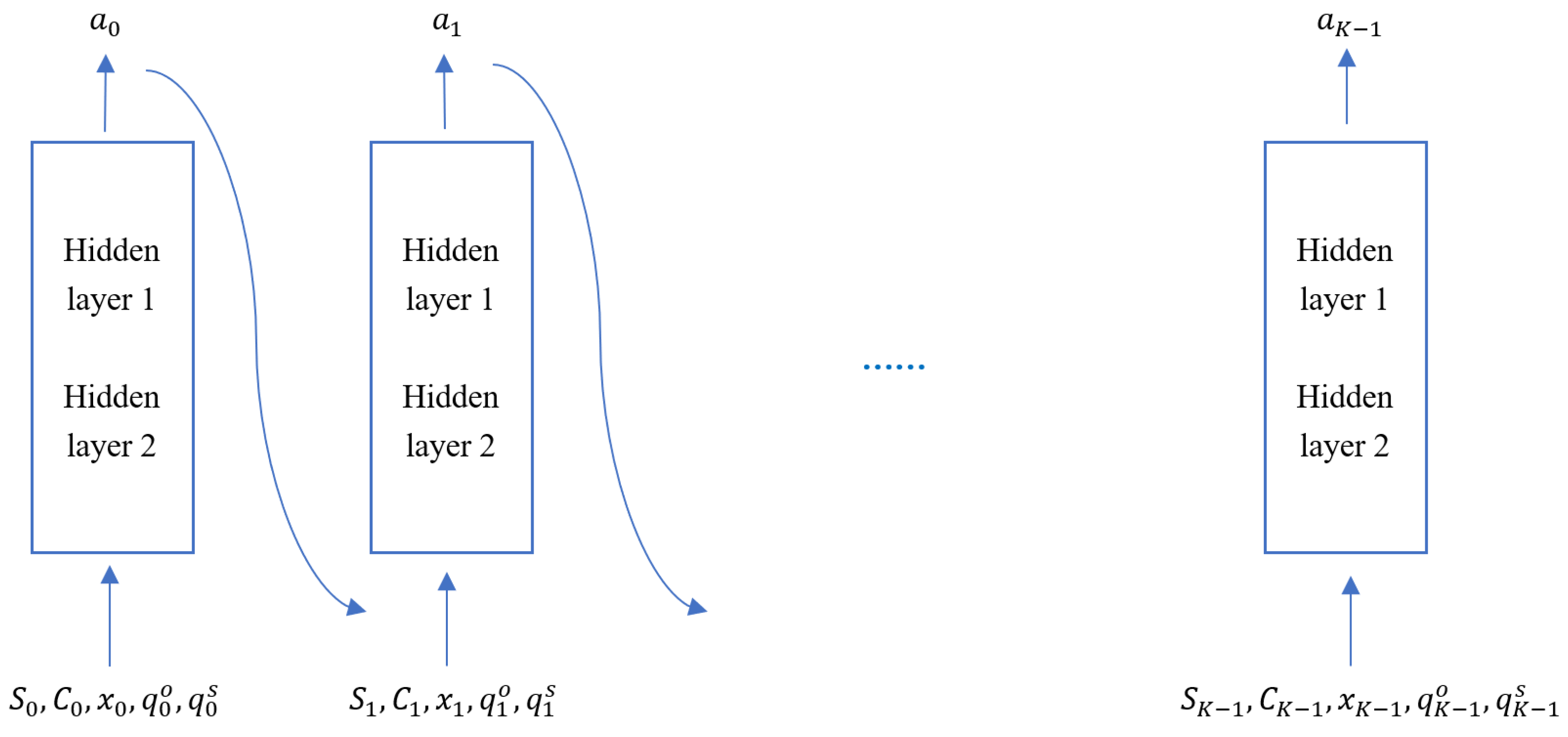 Mathematics 13 01035 g001