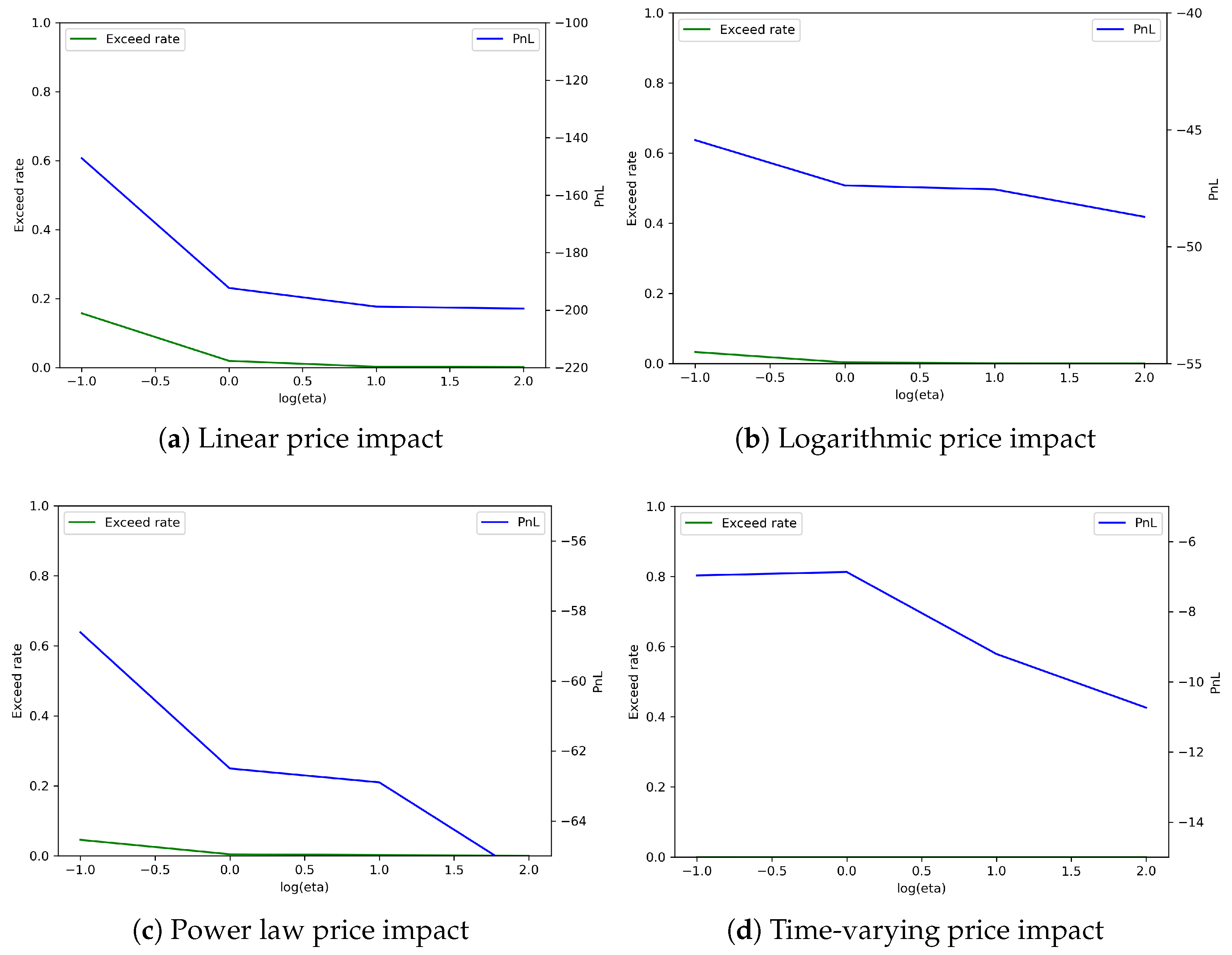 Mathematics 13 01035 g009