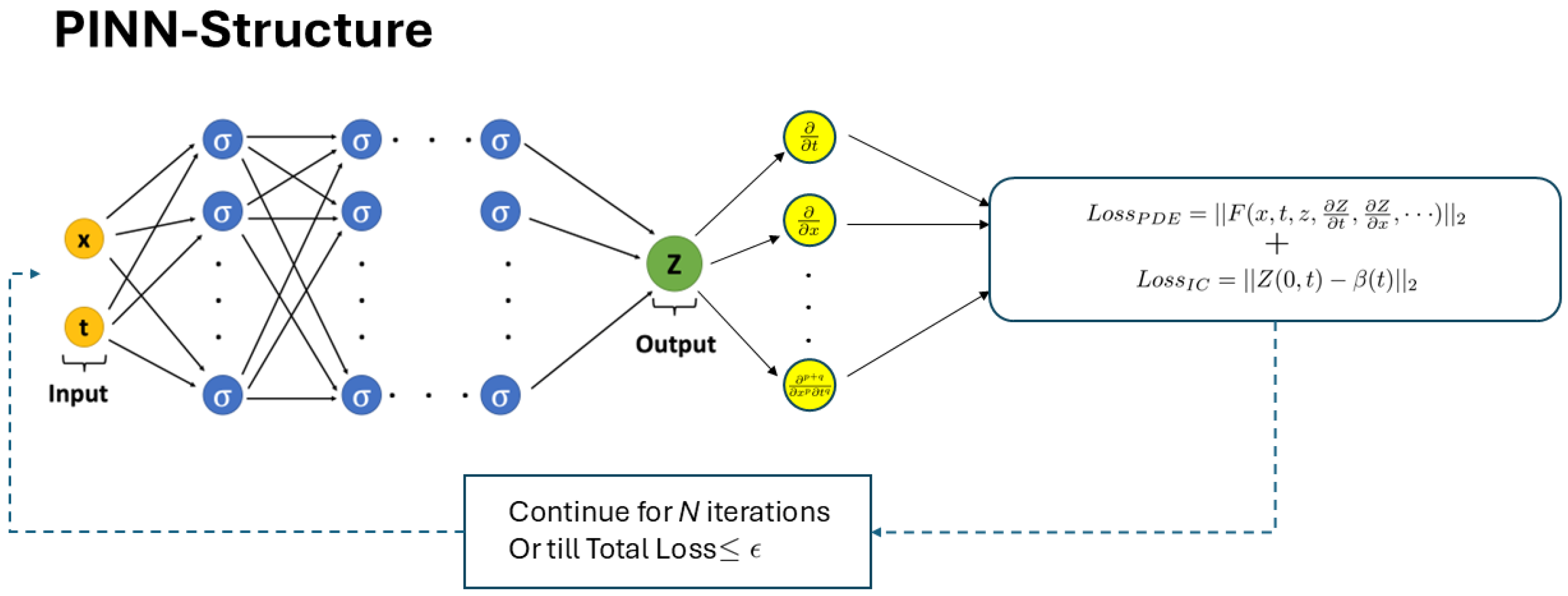 Mathematics 13 01036 g001