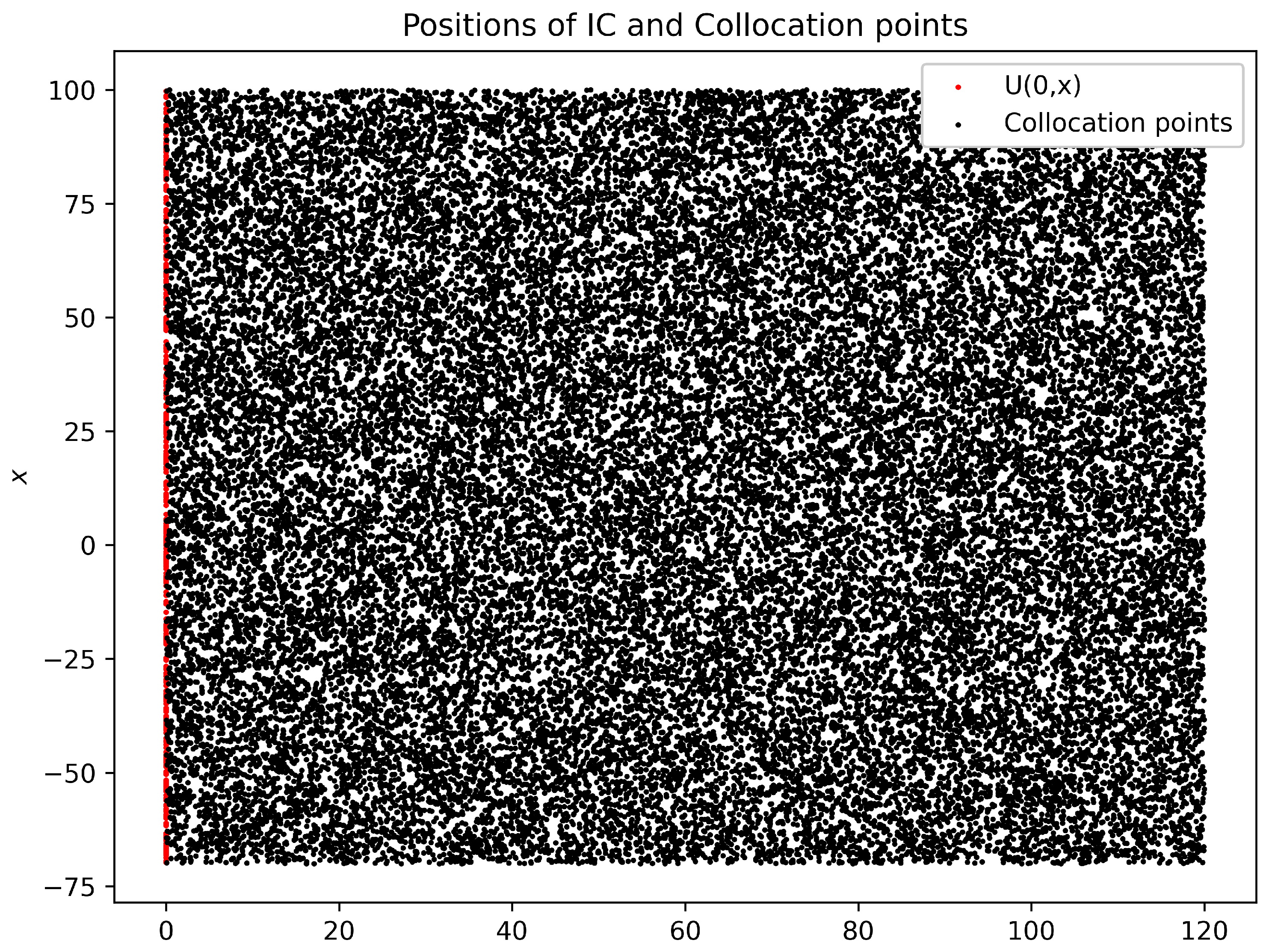Mathematics 13 01036 g002