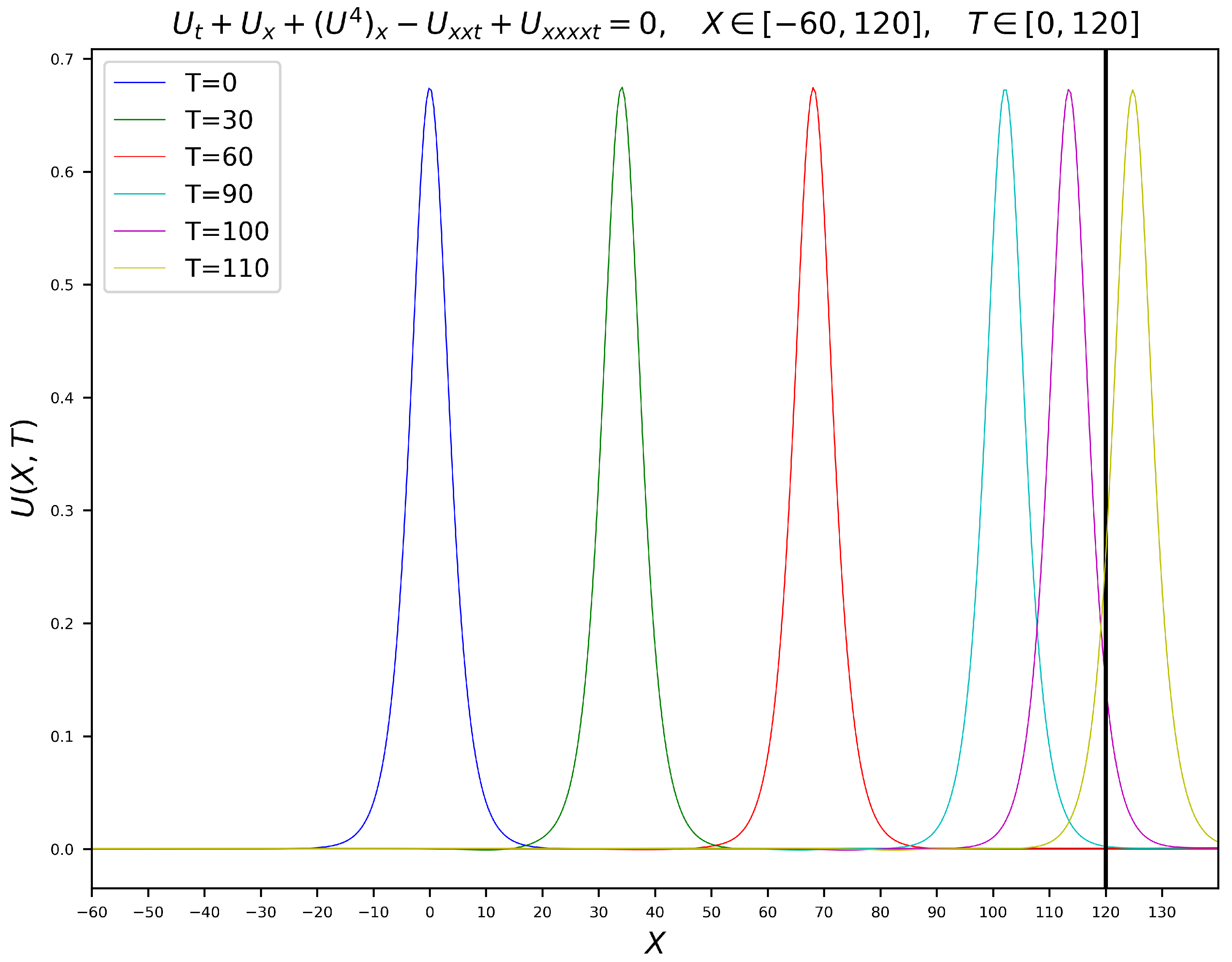Mathematics 13 01036 g006