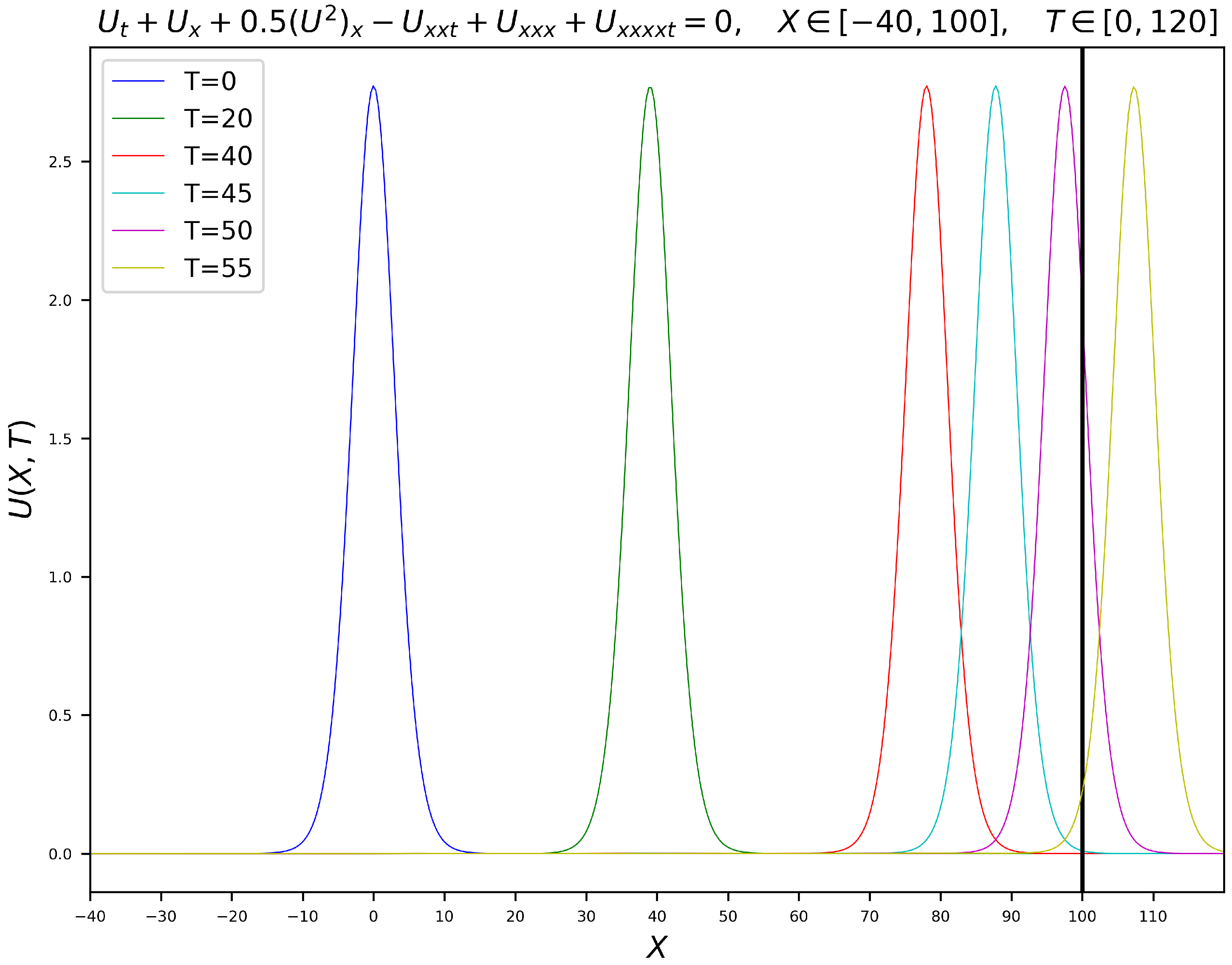 Mathematics 13 01036 g009