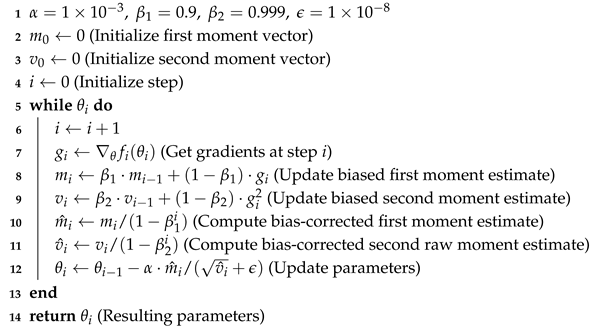 Mathematics 13 01036 i001