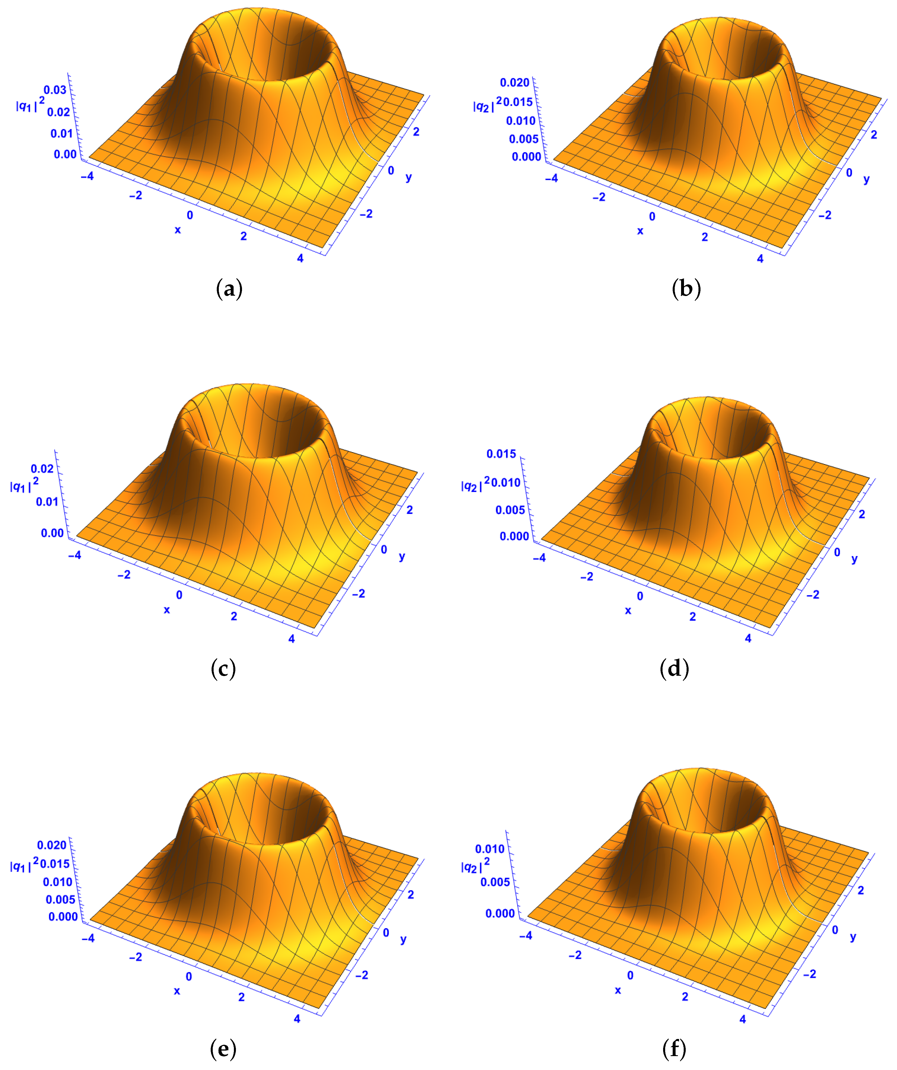 Mathematics 13 01039 g001