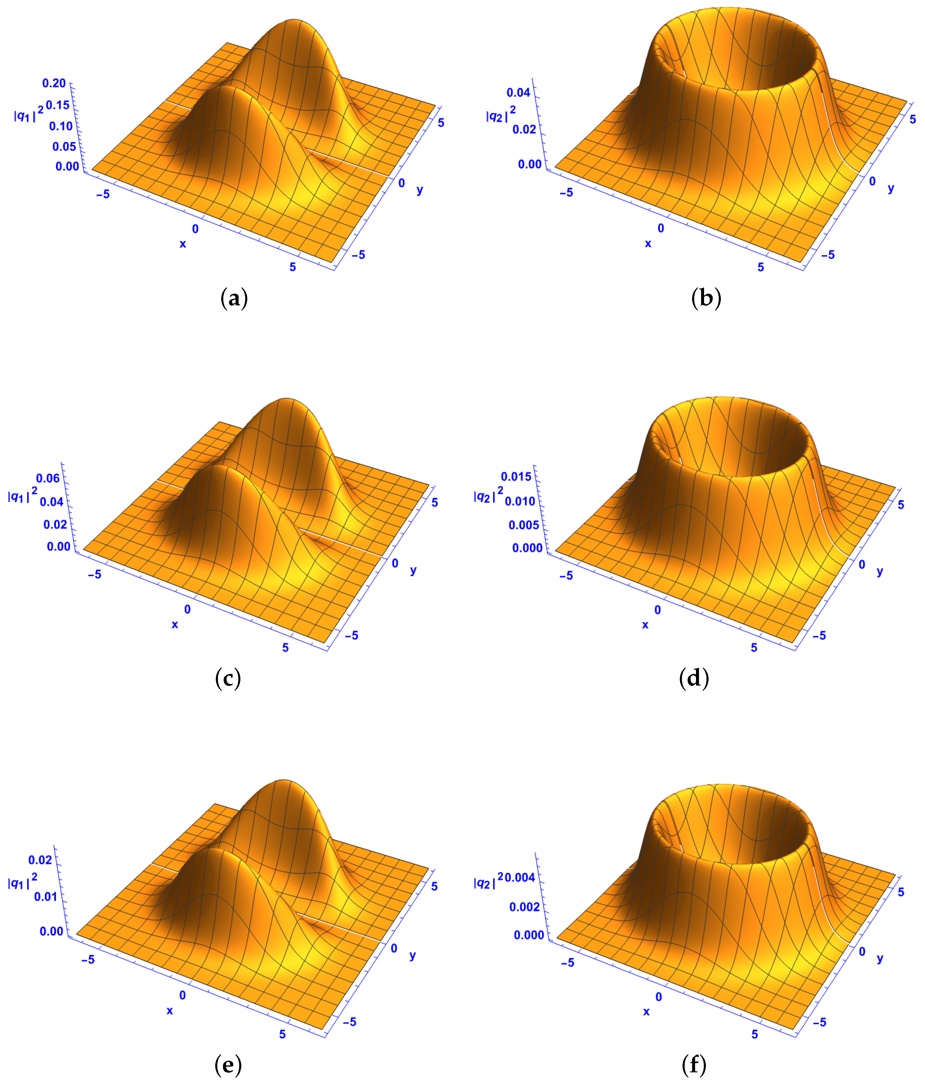 Mathematics 13 01039 g002